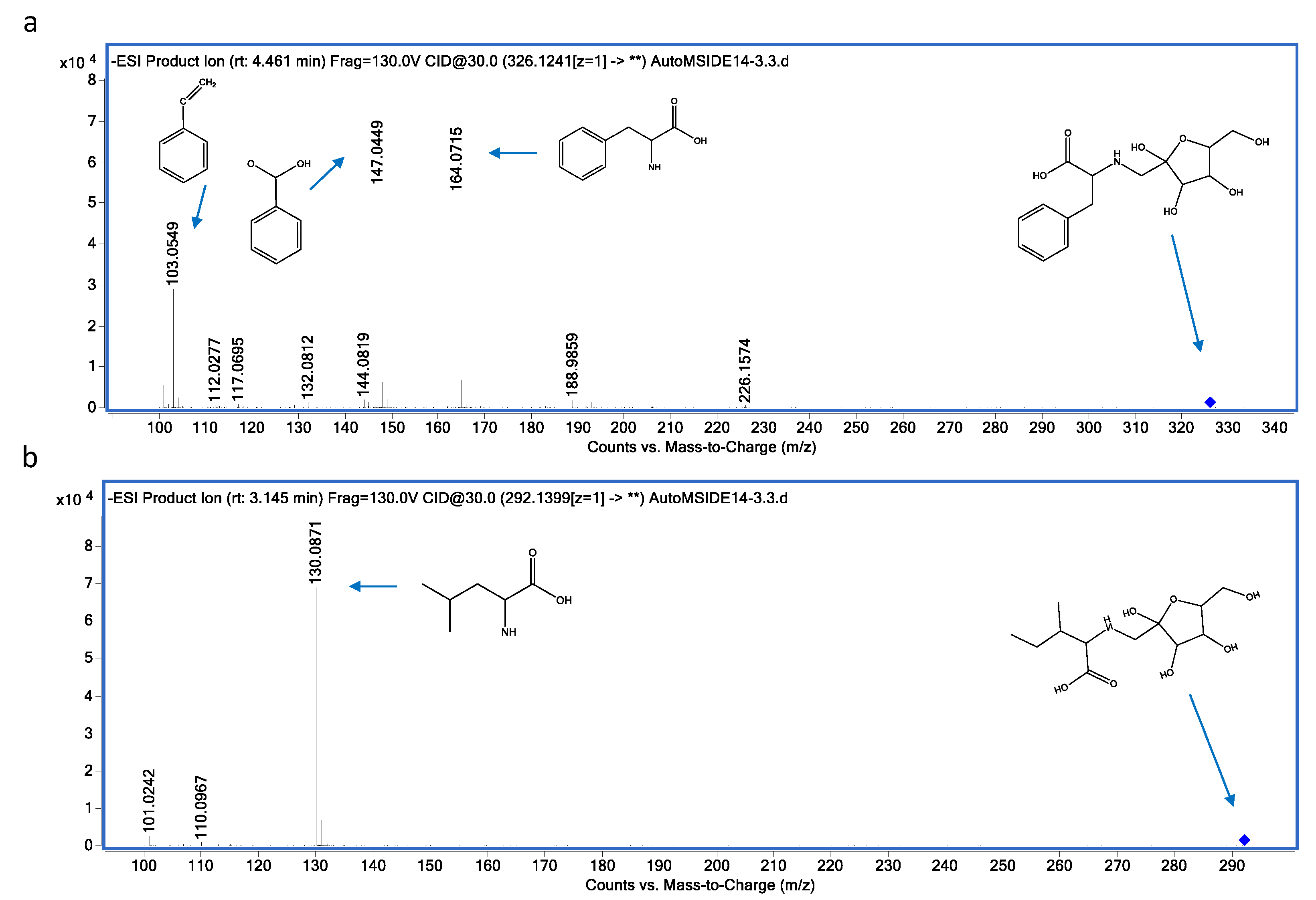 Agronomy 12 01926 g004