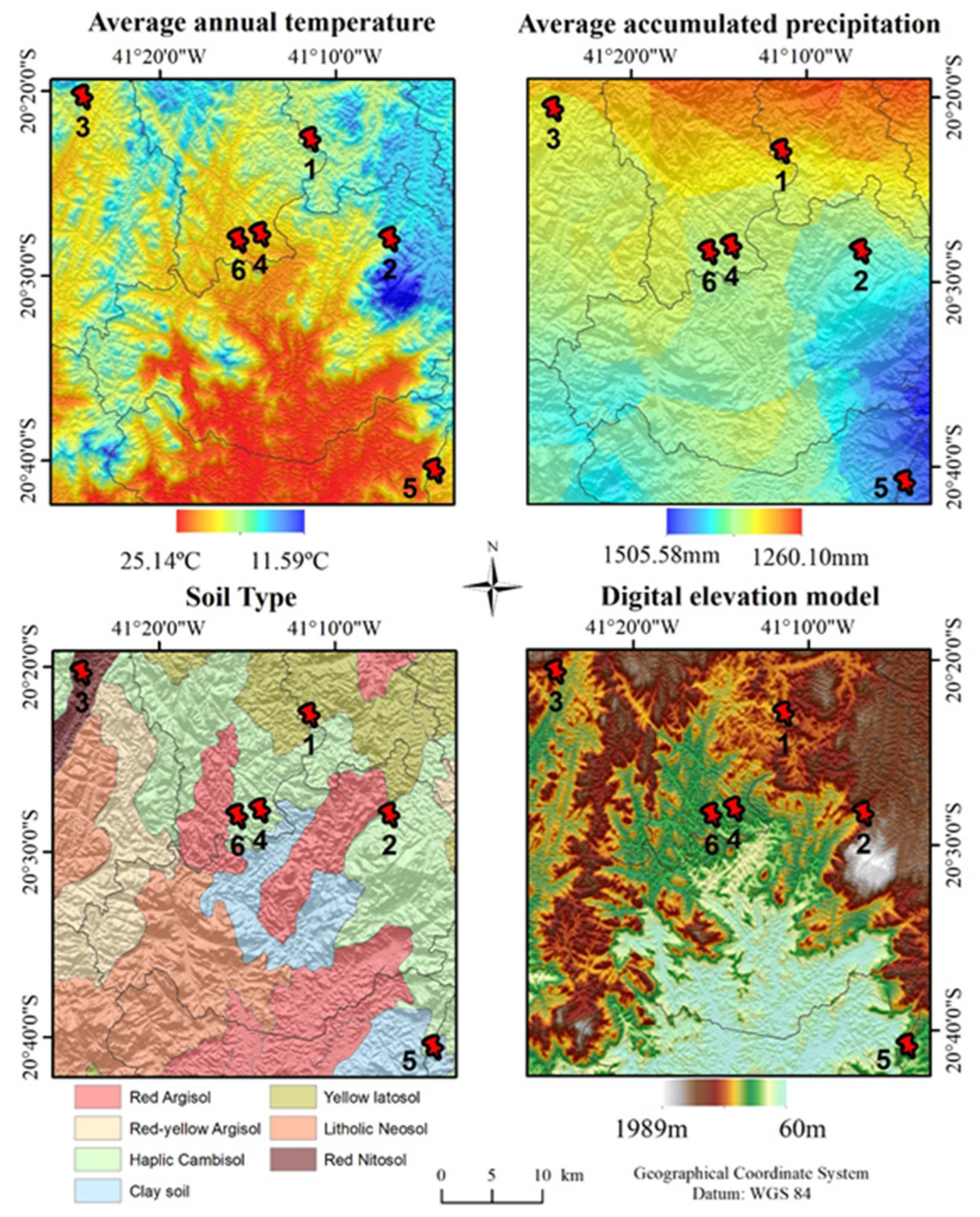 Agronomy 12 01931 g003 550