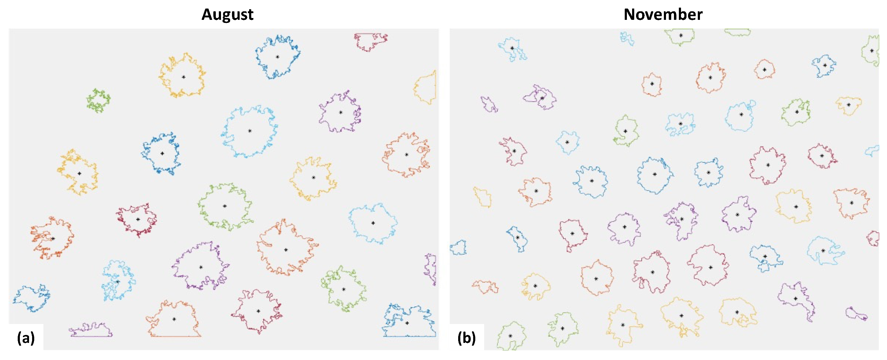 Agronomy 12 01937 g007 550