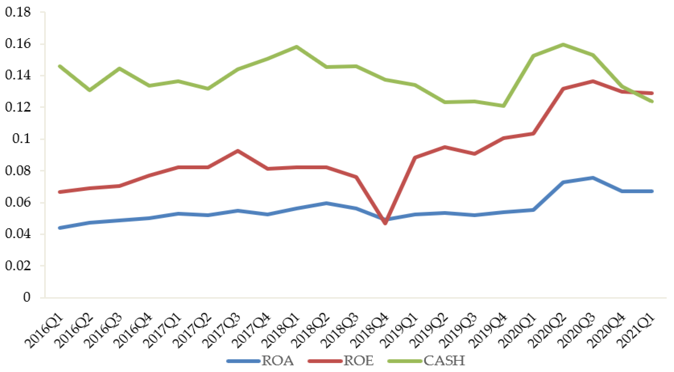 Agronomy 12 01951 g002 550