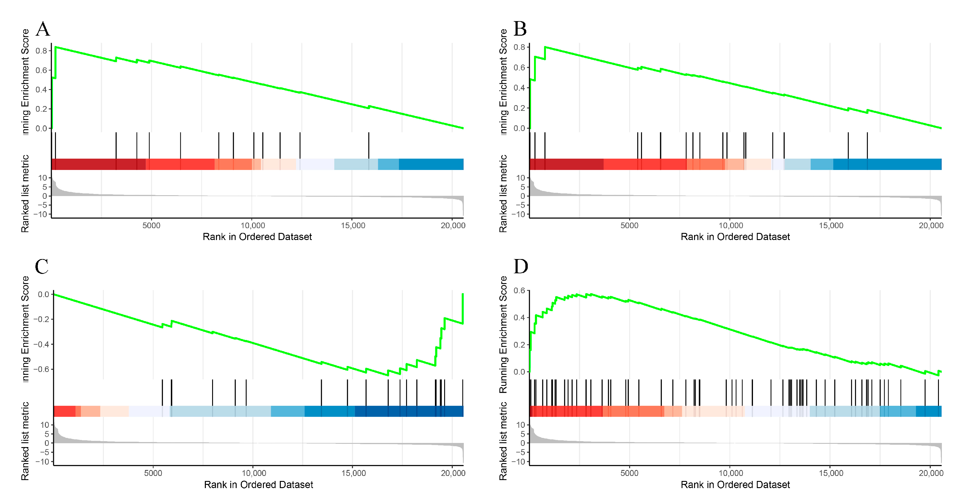 Agronomy 12 01955 g005 550