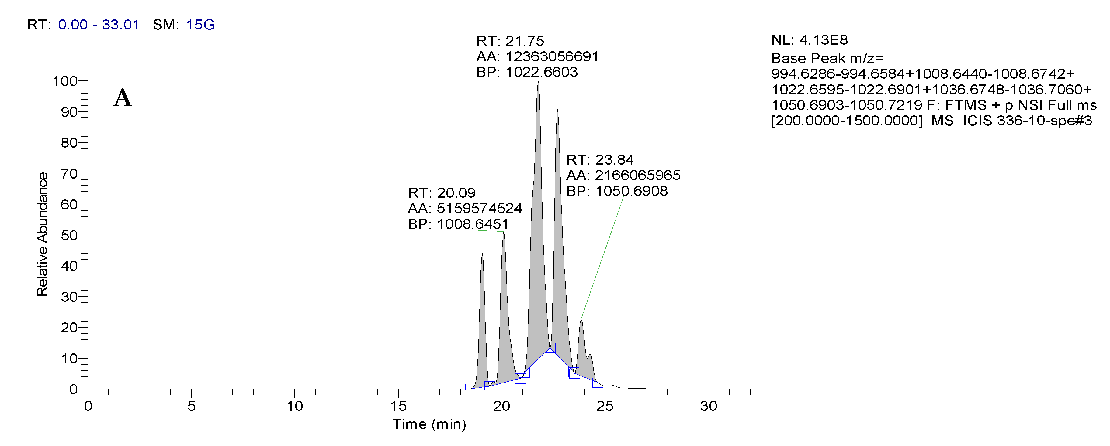 Agronomy 12 01956 g010a 550