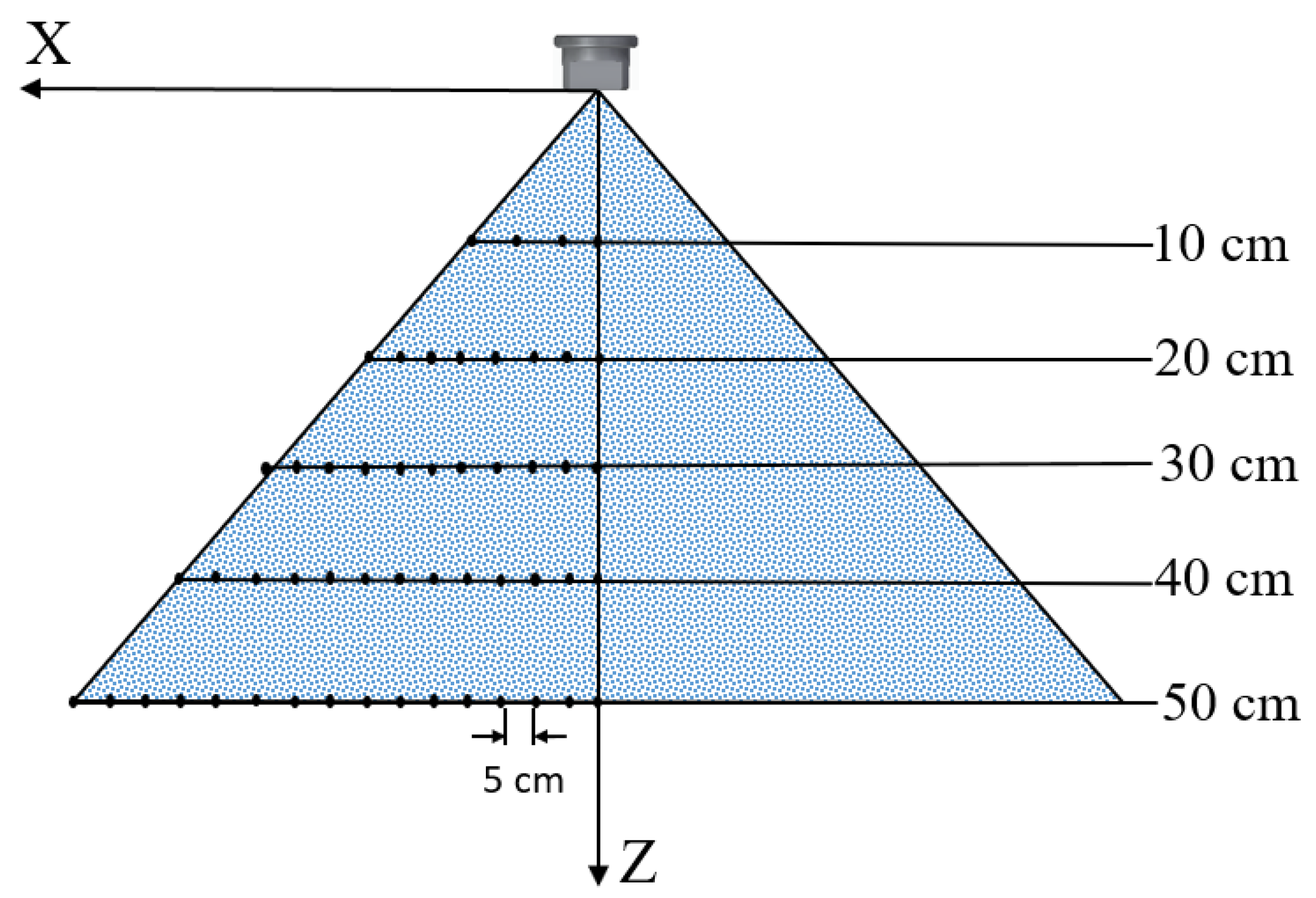 Agronomy 12 01960 g003