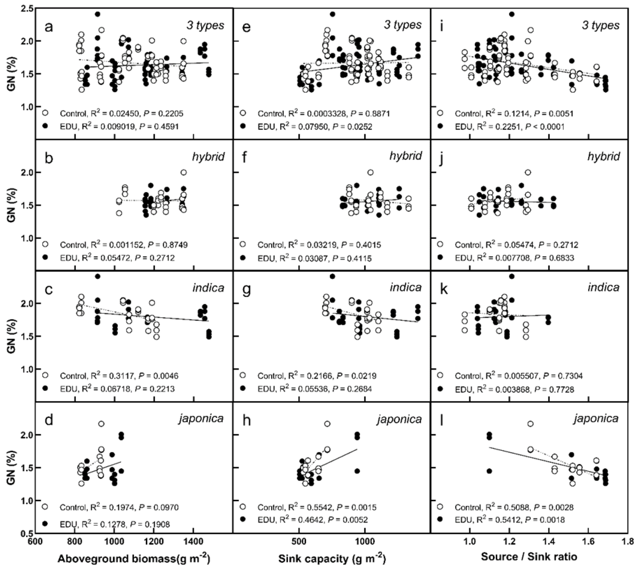 Agronomy 12 01988 g003 550