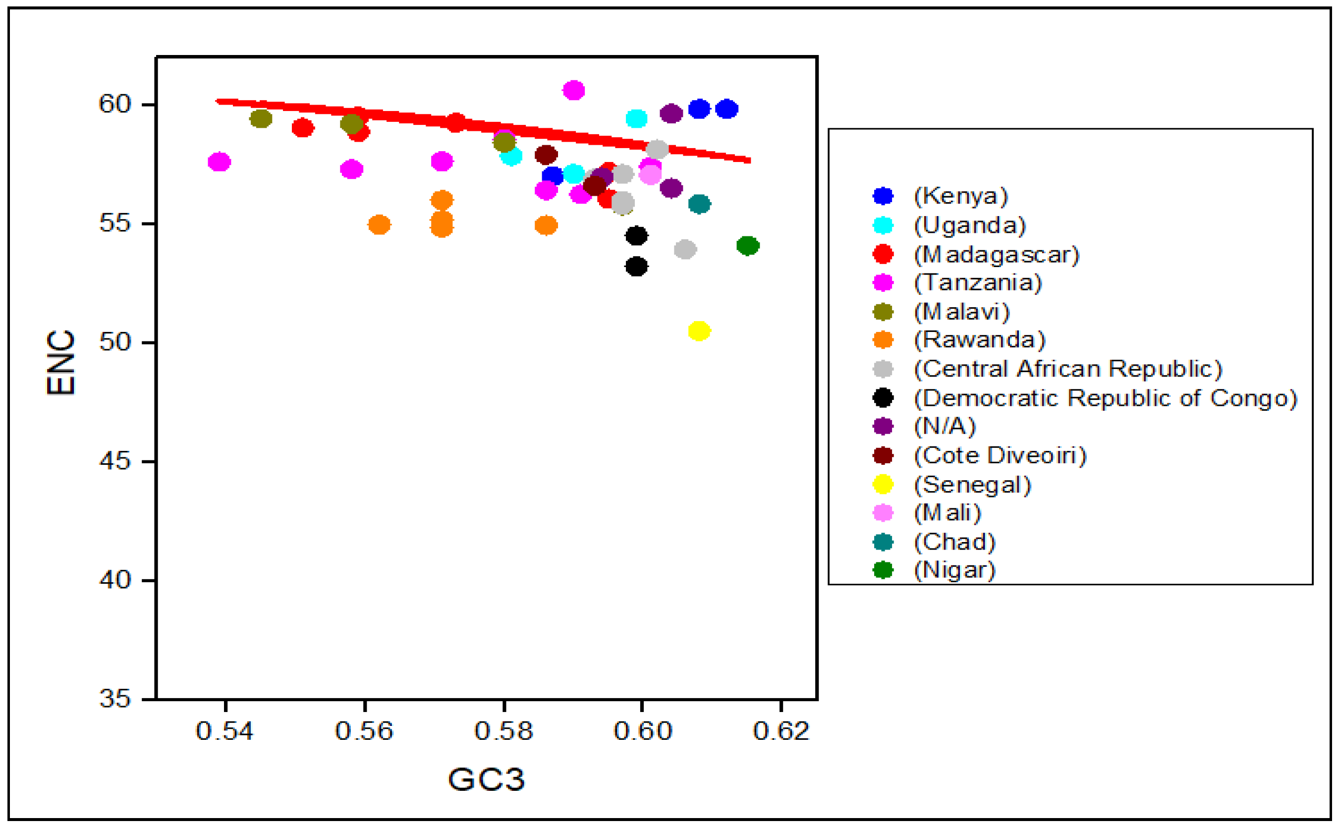 Agronomy 12 01990 g004