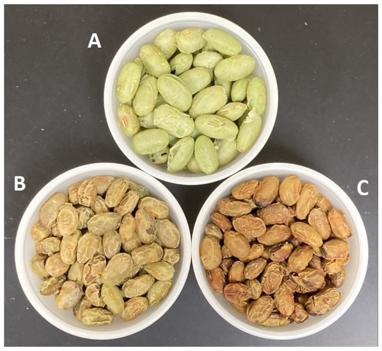 Agronomy Free FullText A Study of Application and Comparison of