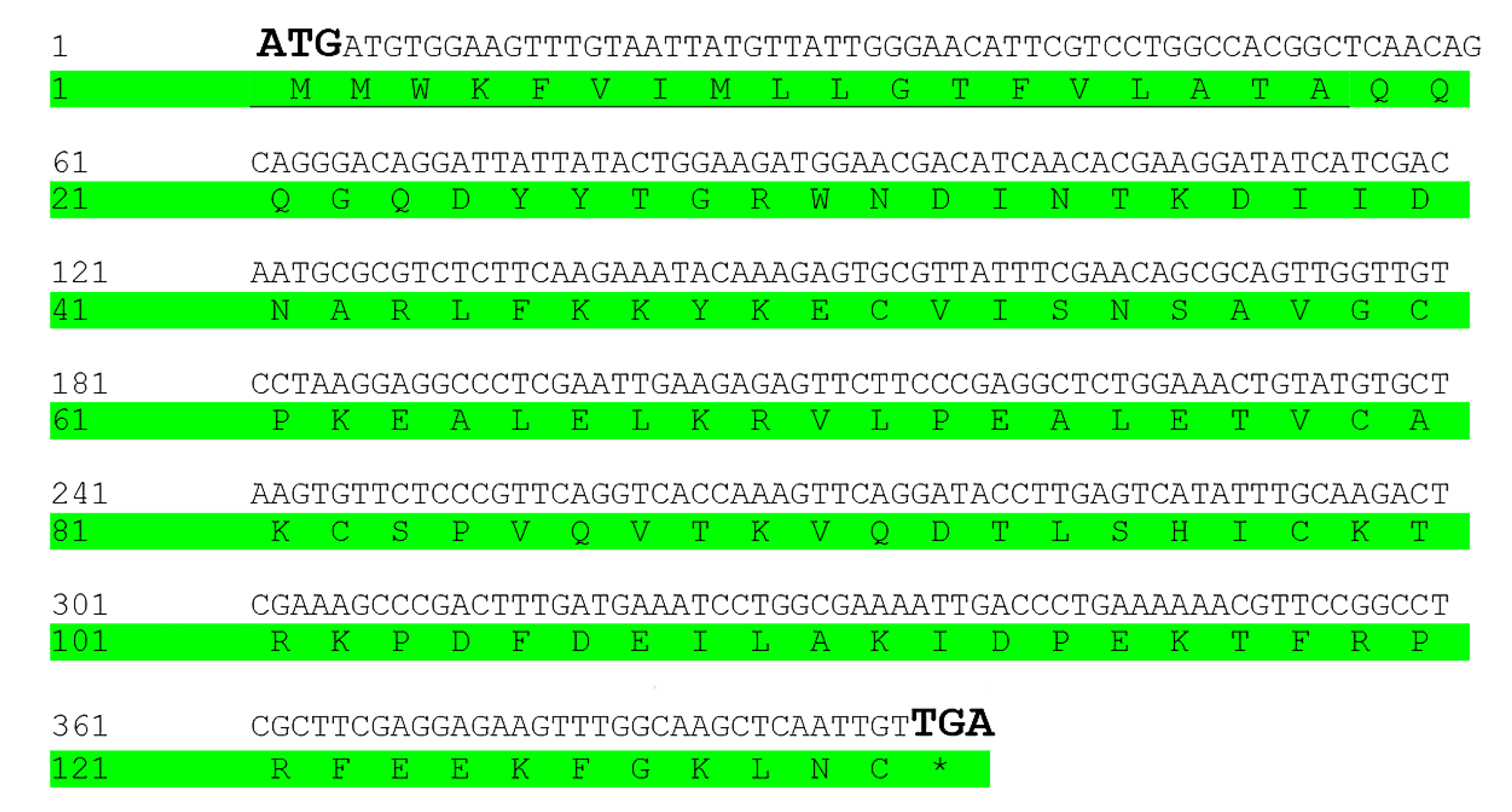 Agronomy 12 01994 g002 Agronomy 12 01994 g002