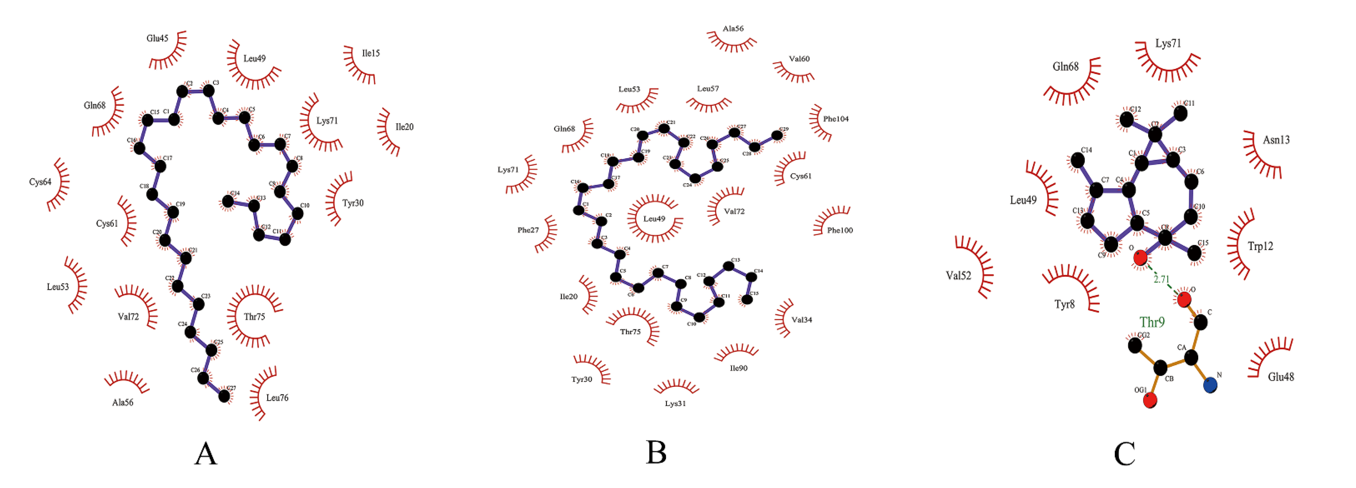 Agronomy 12 01994 g007 Agronomy 12 01994 g007
