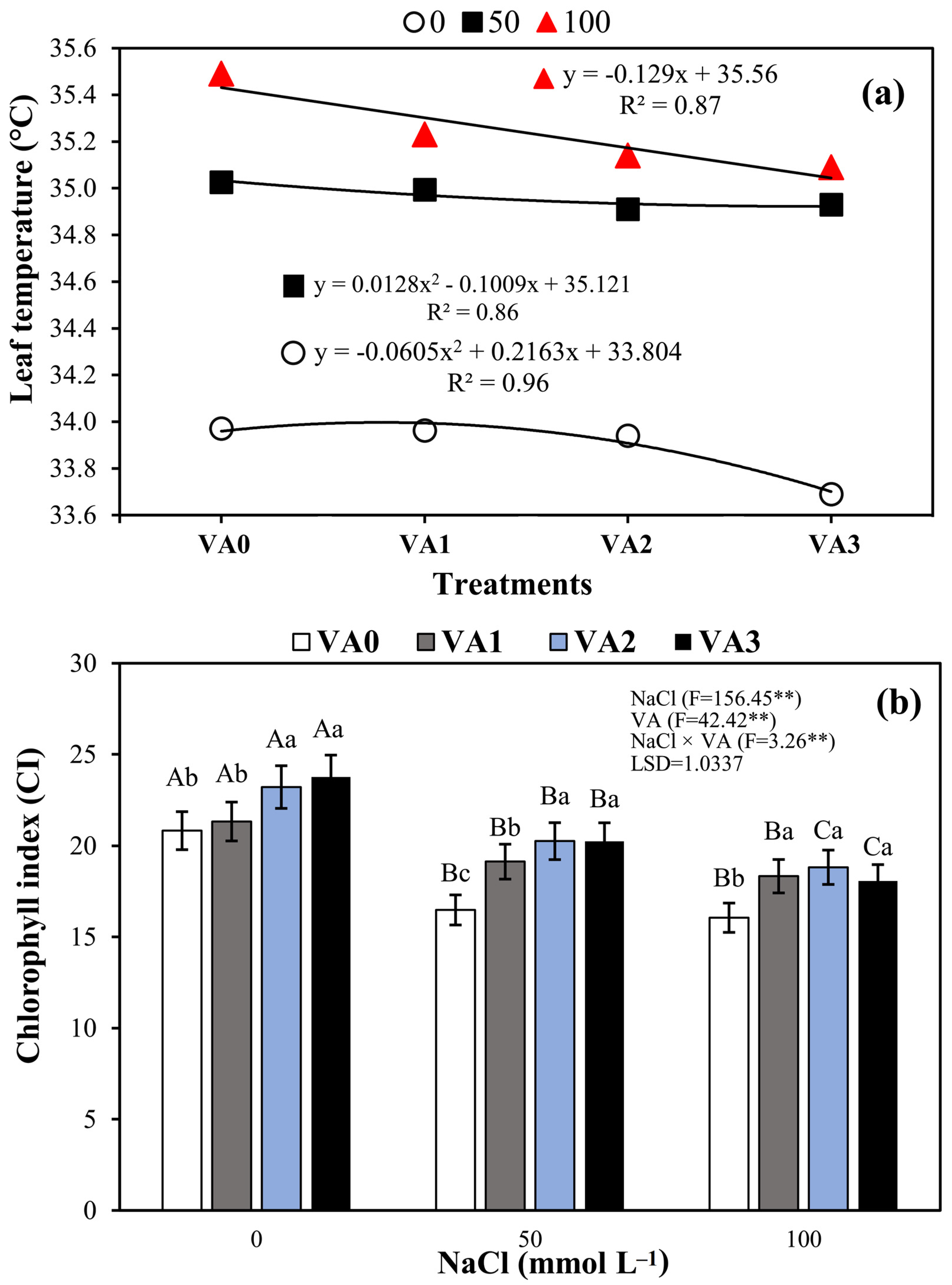 Agronomy 12 02014 g004