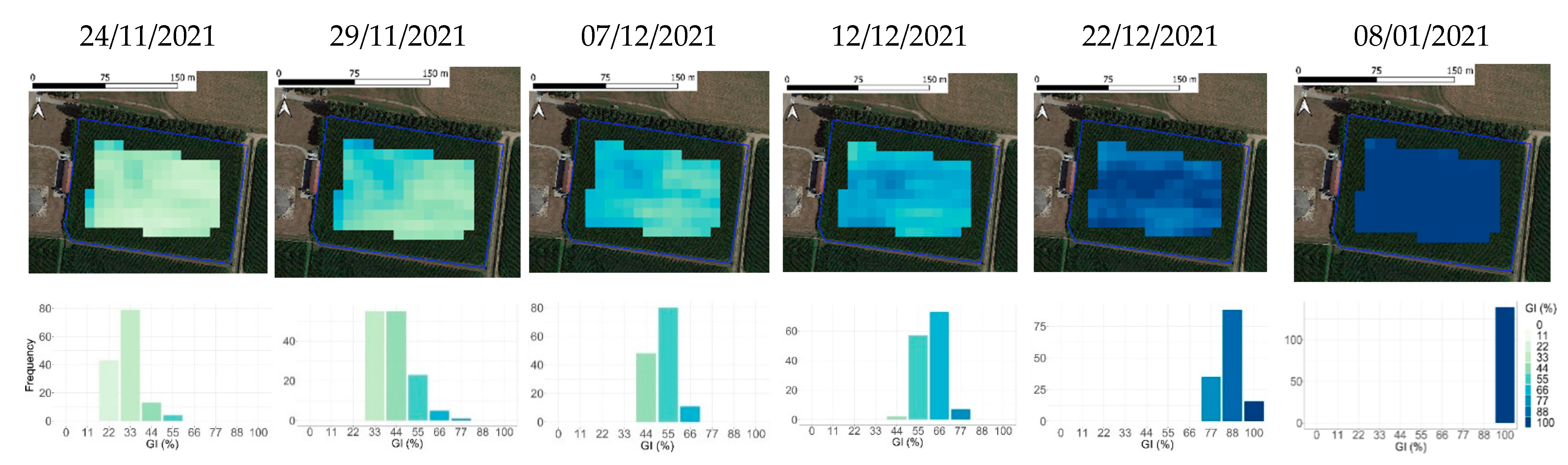 Agronomy 12 02025 g009