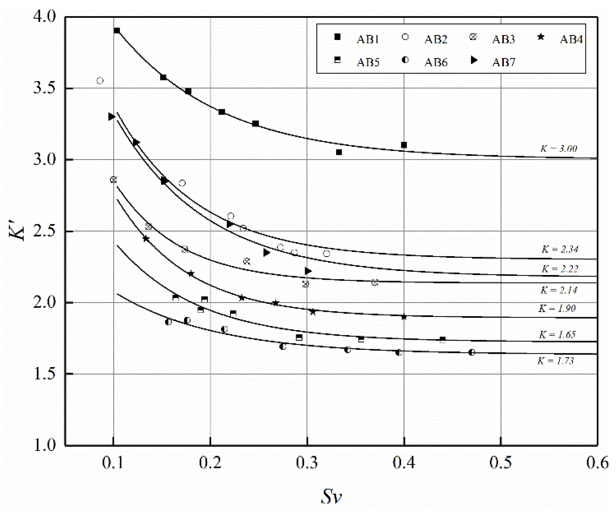 Agronomy 12 02029 g005 550