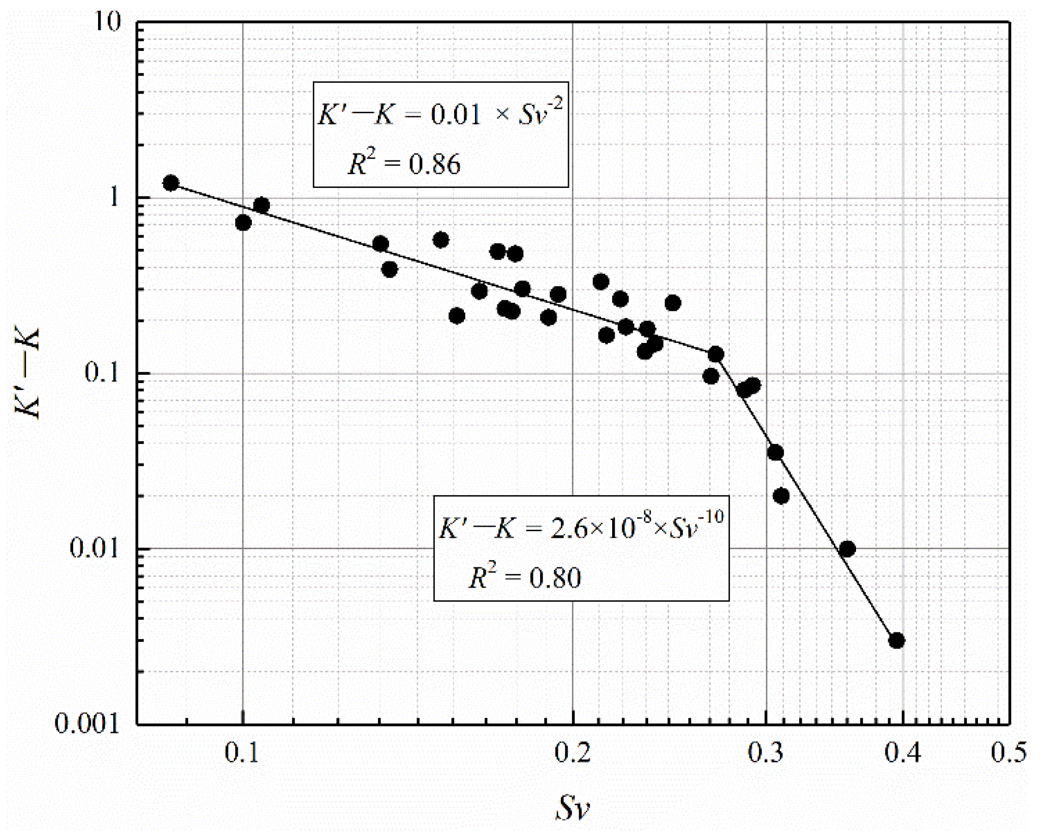 Agronomy 12 02029 g007 550