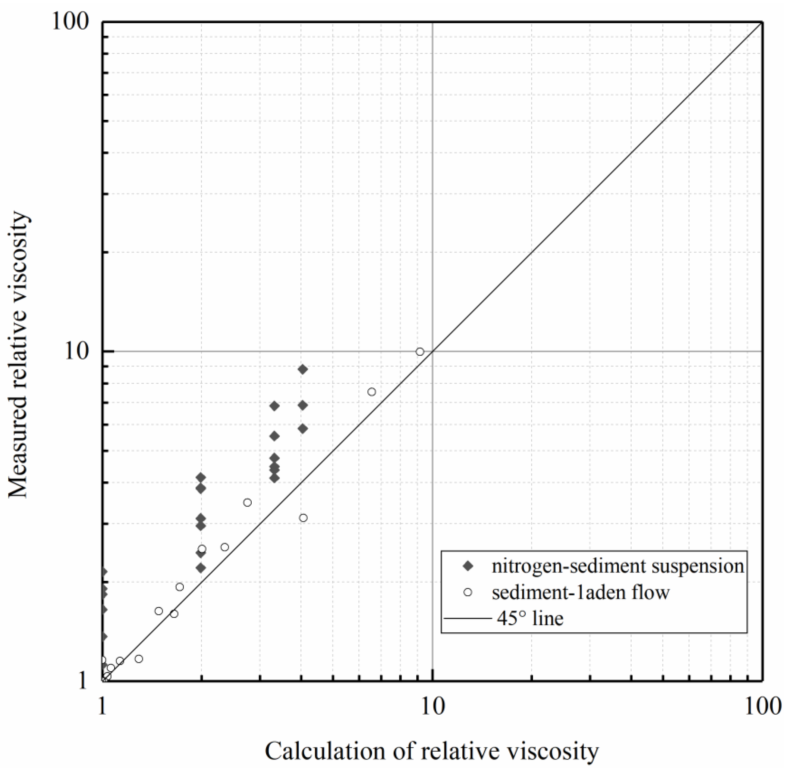 Agronomy 12 02029 g010 550