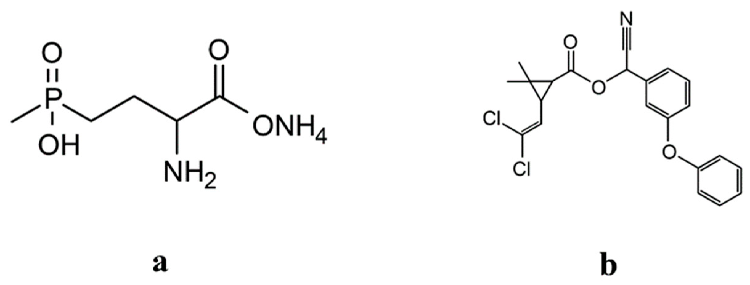 Agronomy 12 02034 g001 550