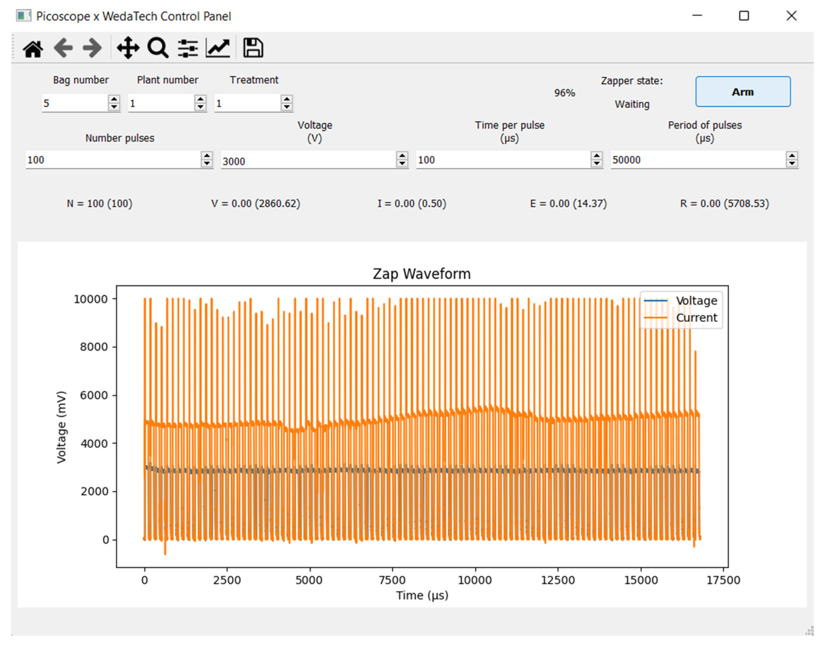 Agronomy 12 02039 g002