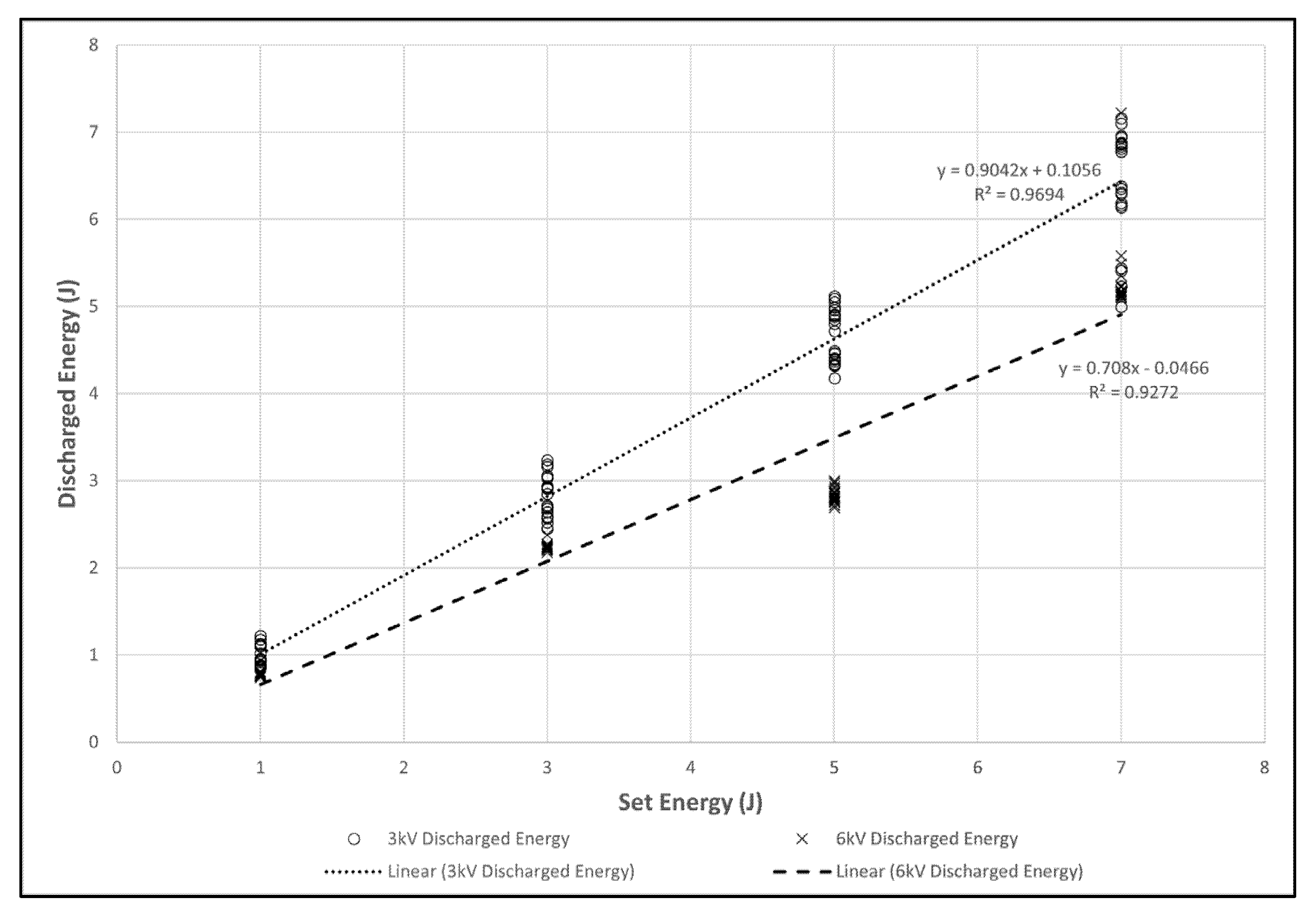 Agronomy 12 02039 g006