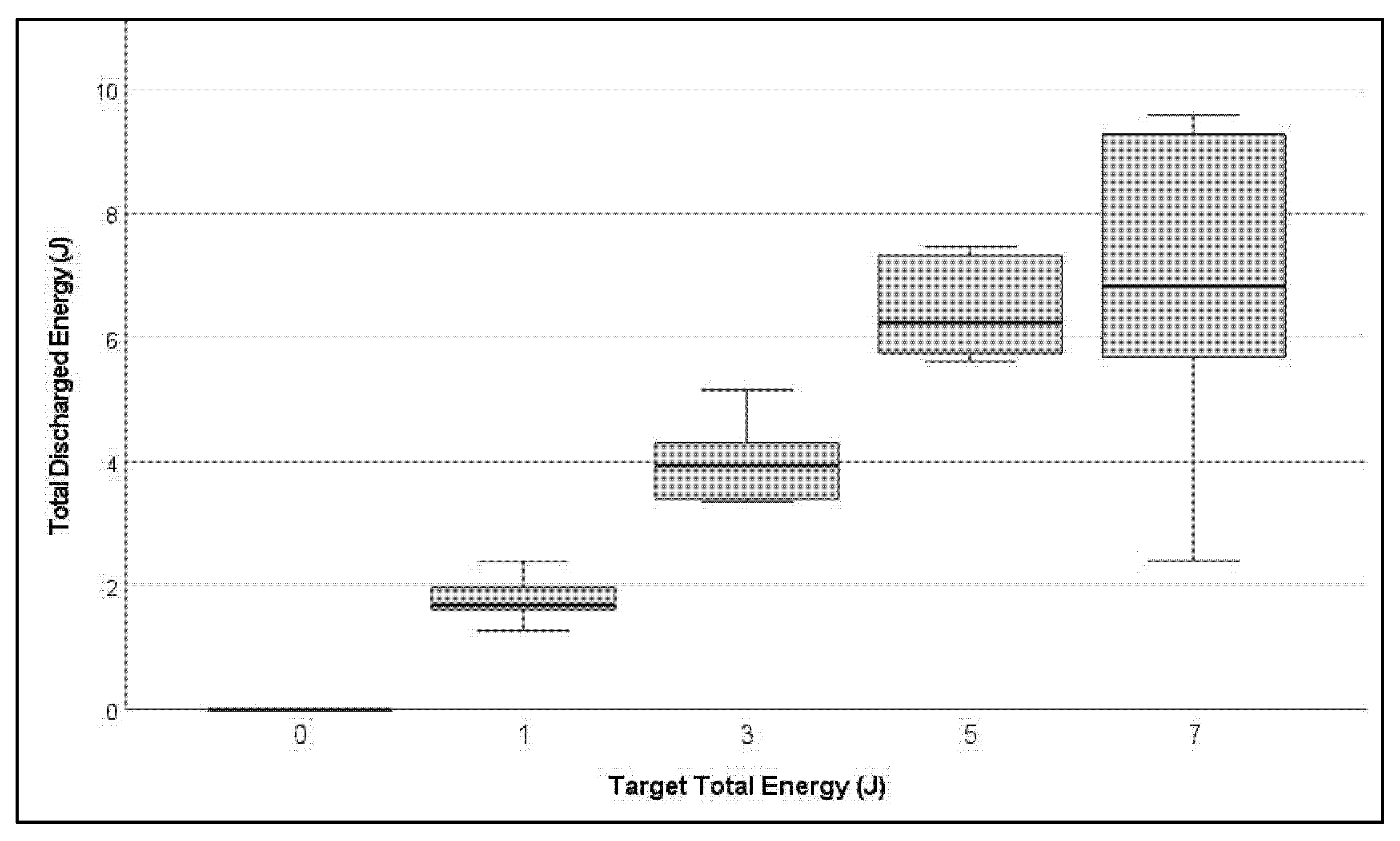 Agronomy 12 02039 g007