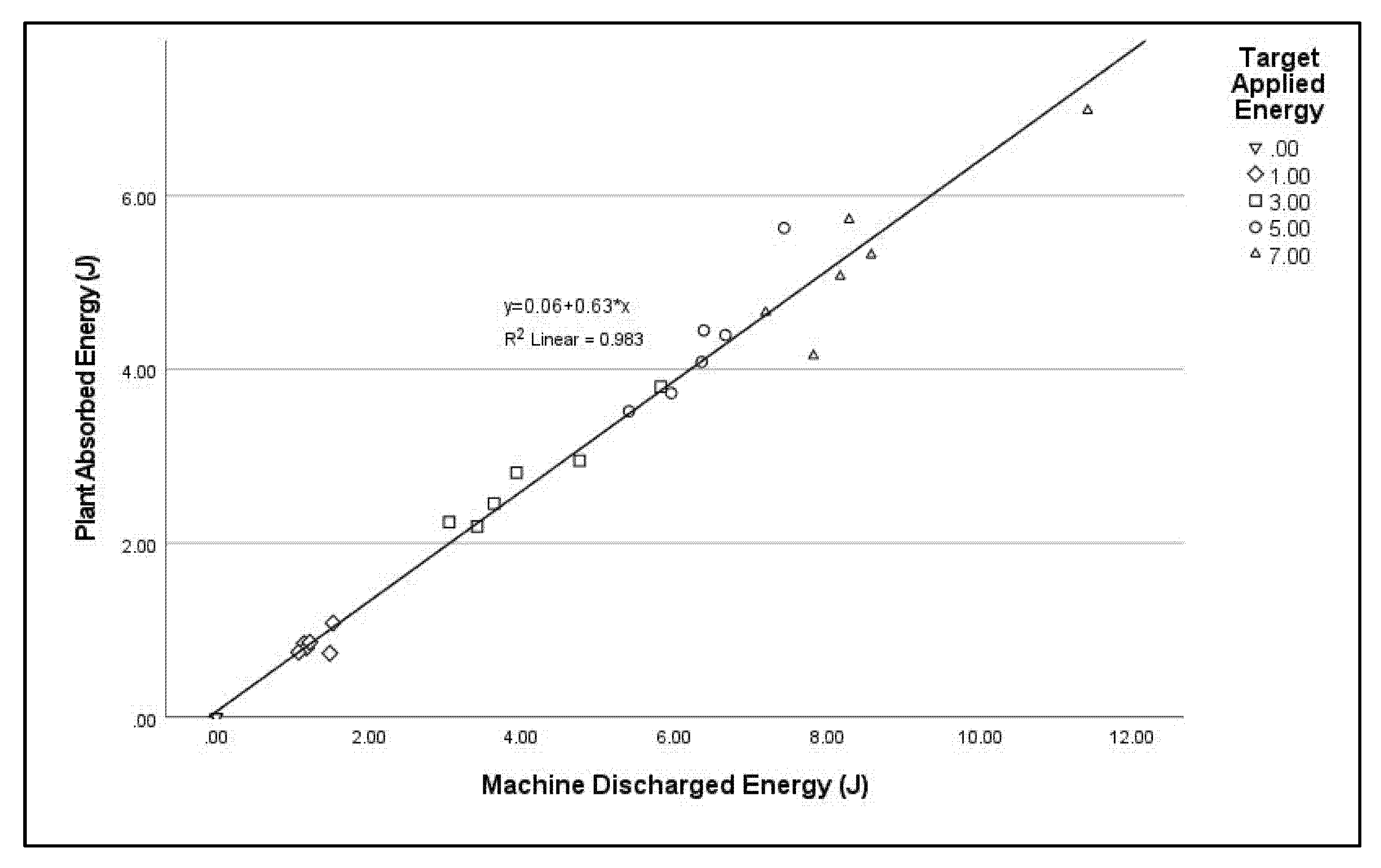 Agronomy 12 02039 g009