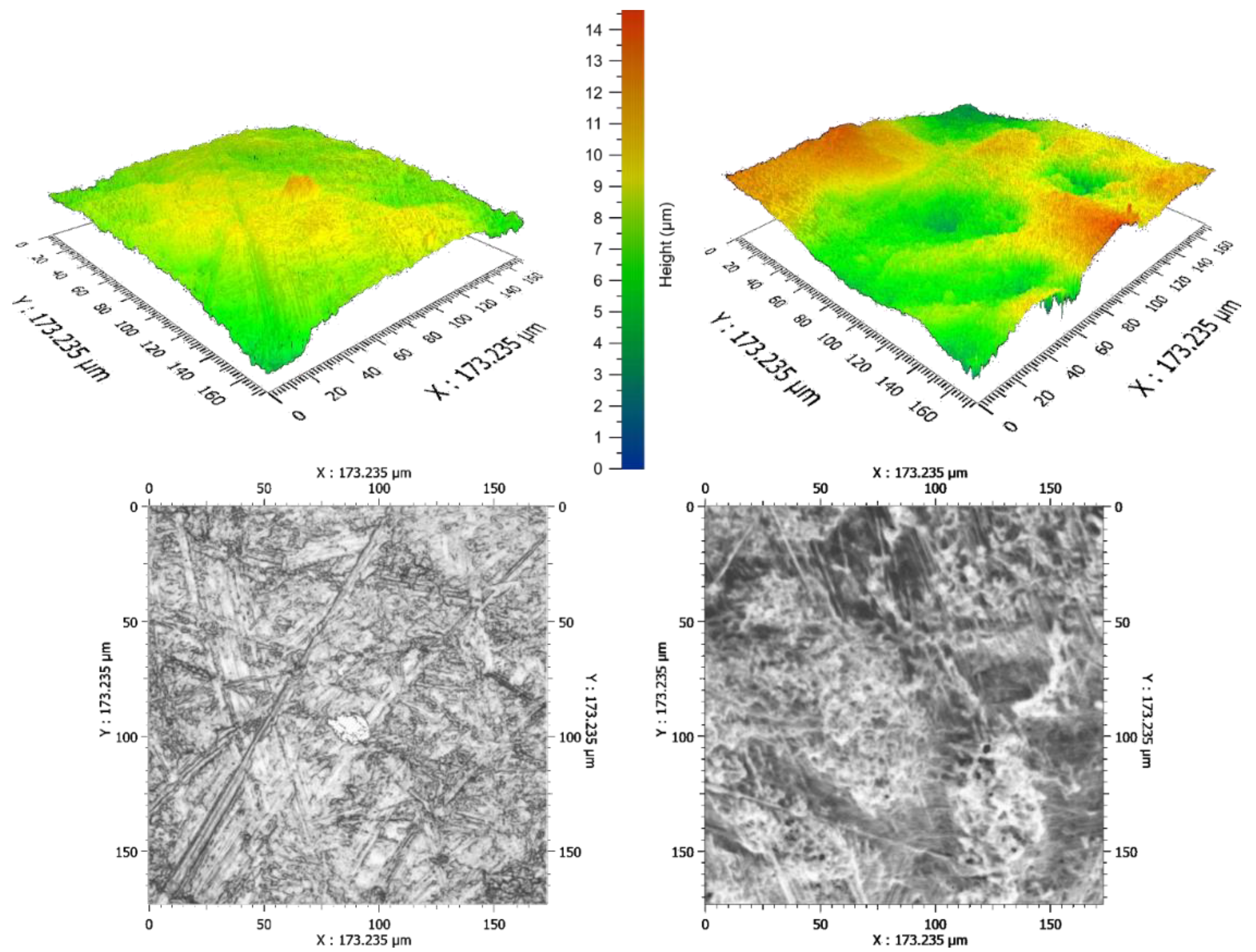 Agronomy 12 02051 g002