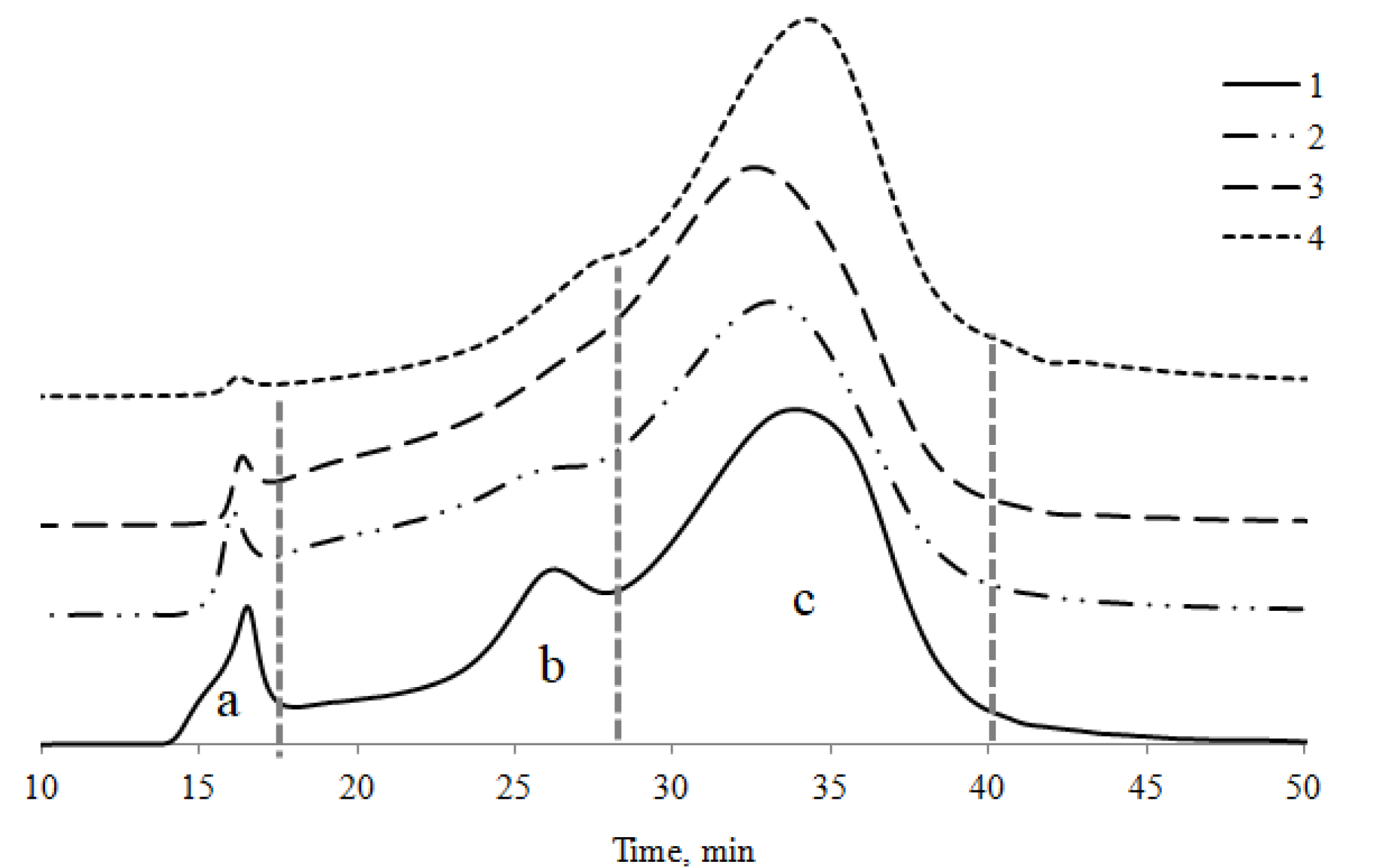 Agronomy 12 02053 g005 550