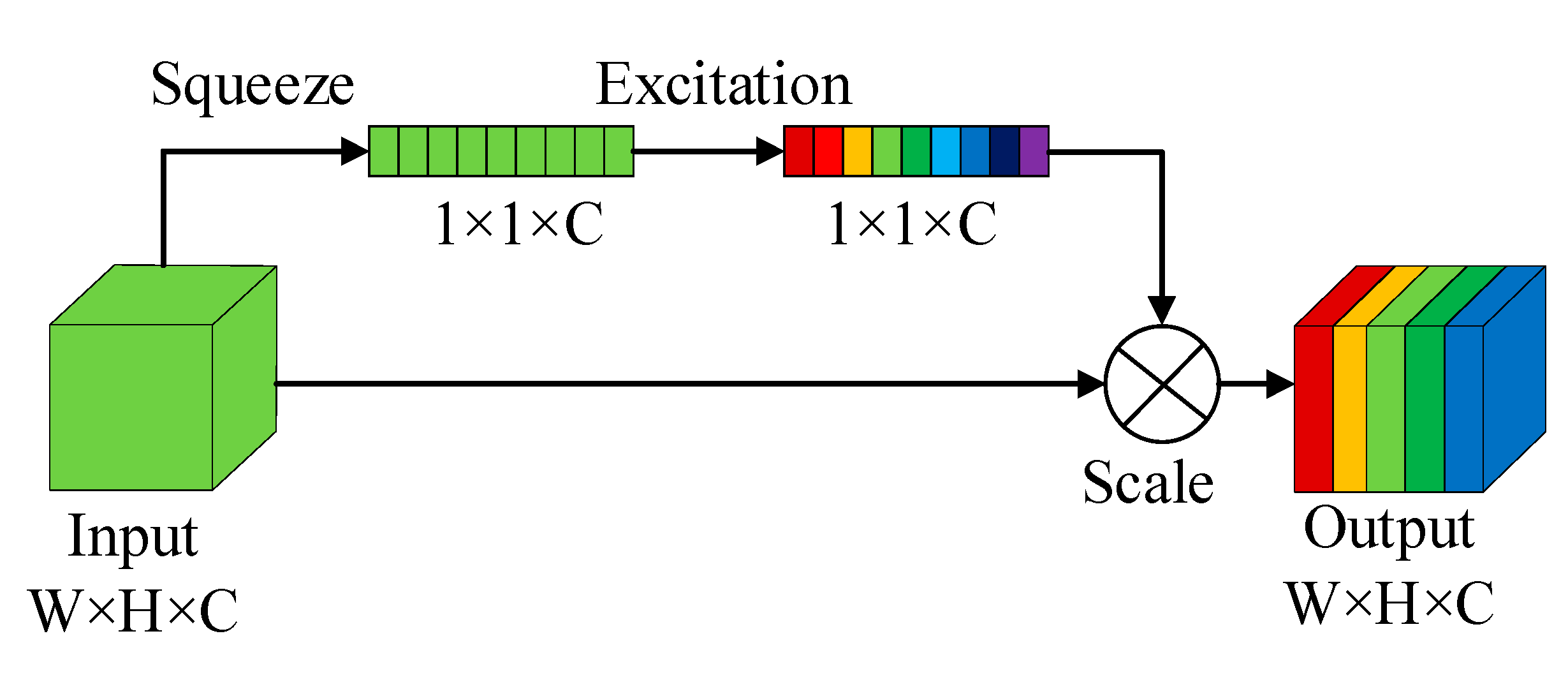 Agronomy 12 02061 g005