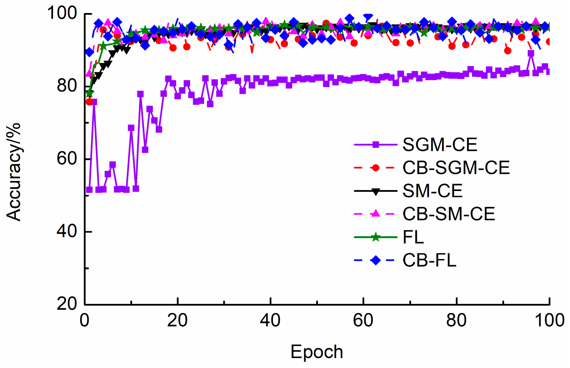 Agronomy 12 02076 g003
