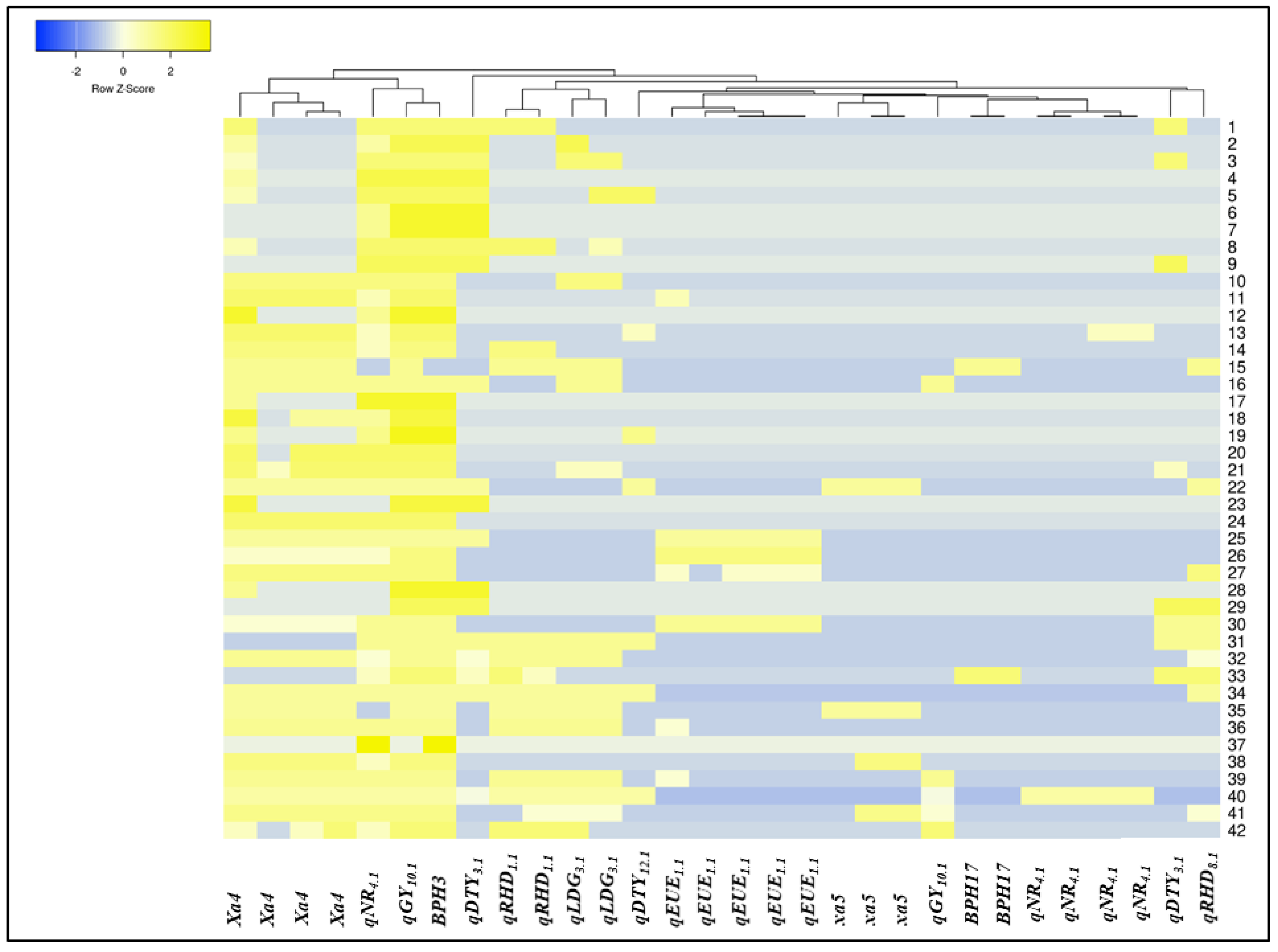 Agronomy 12 02083 g004