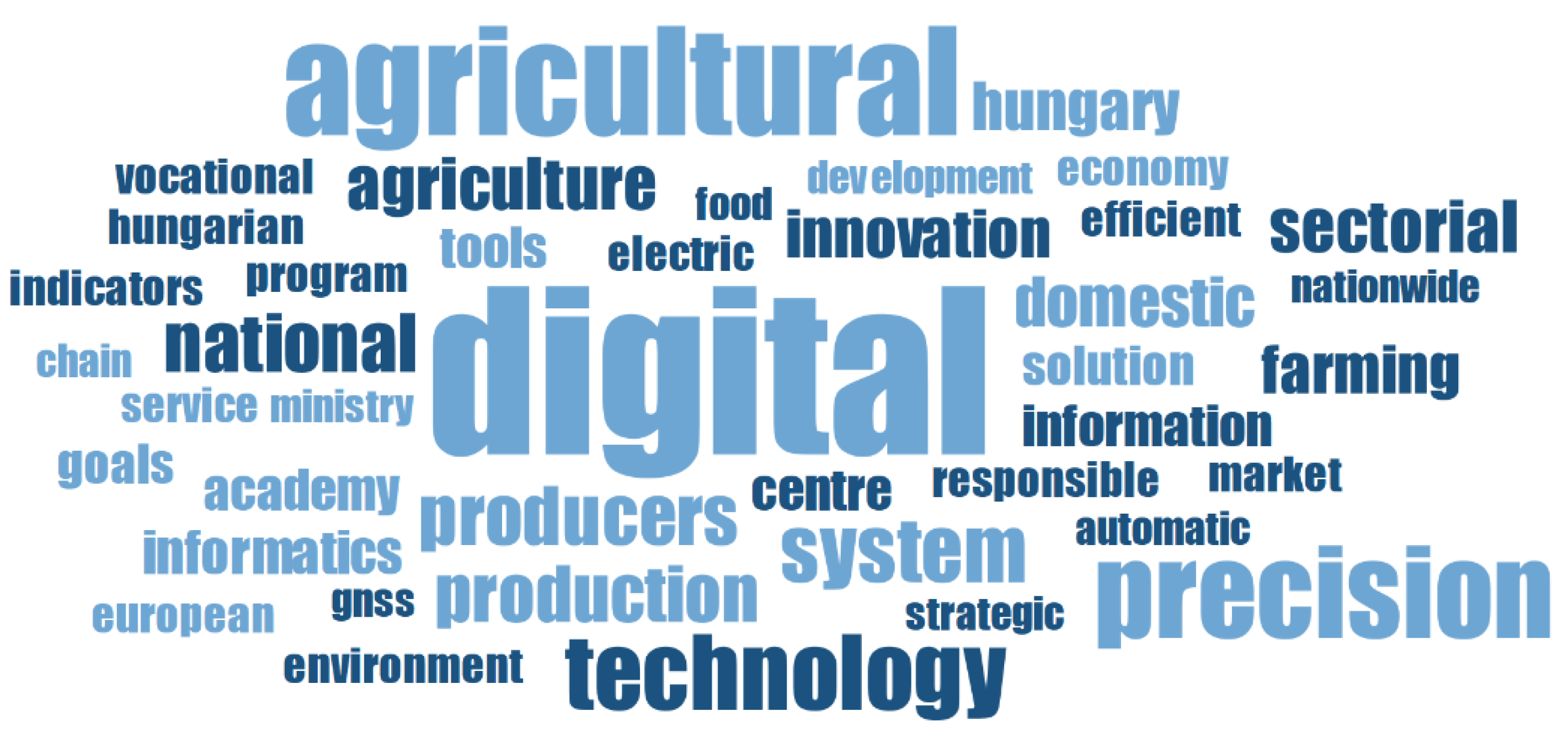 Agronomy 12 02084 g007 550