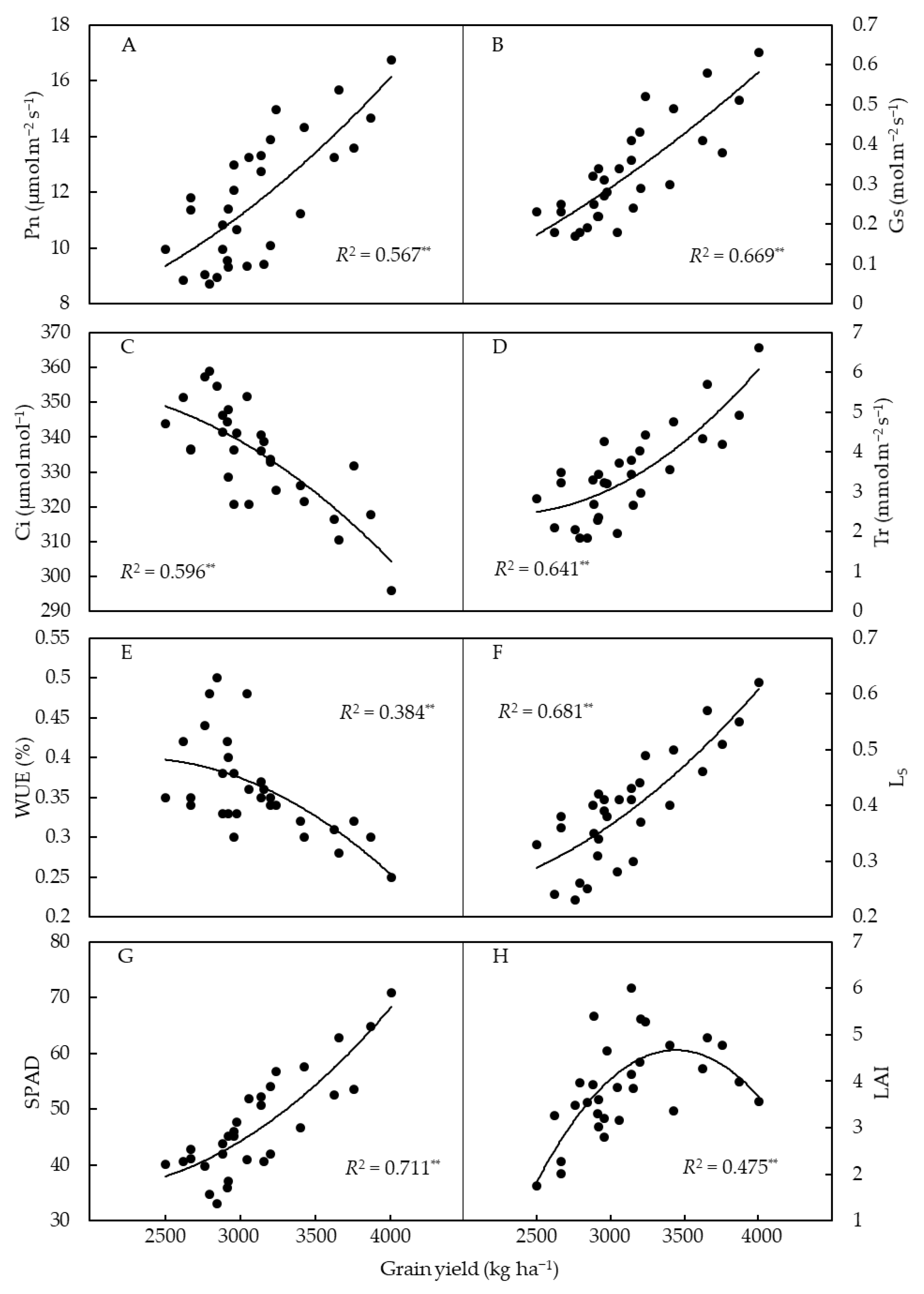 Agronomy 12 02108 g001