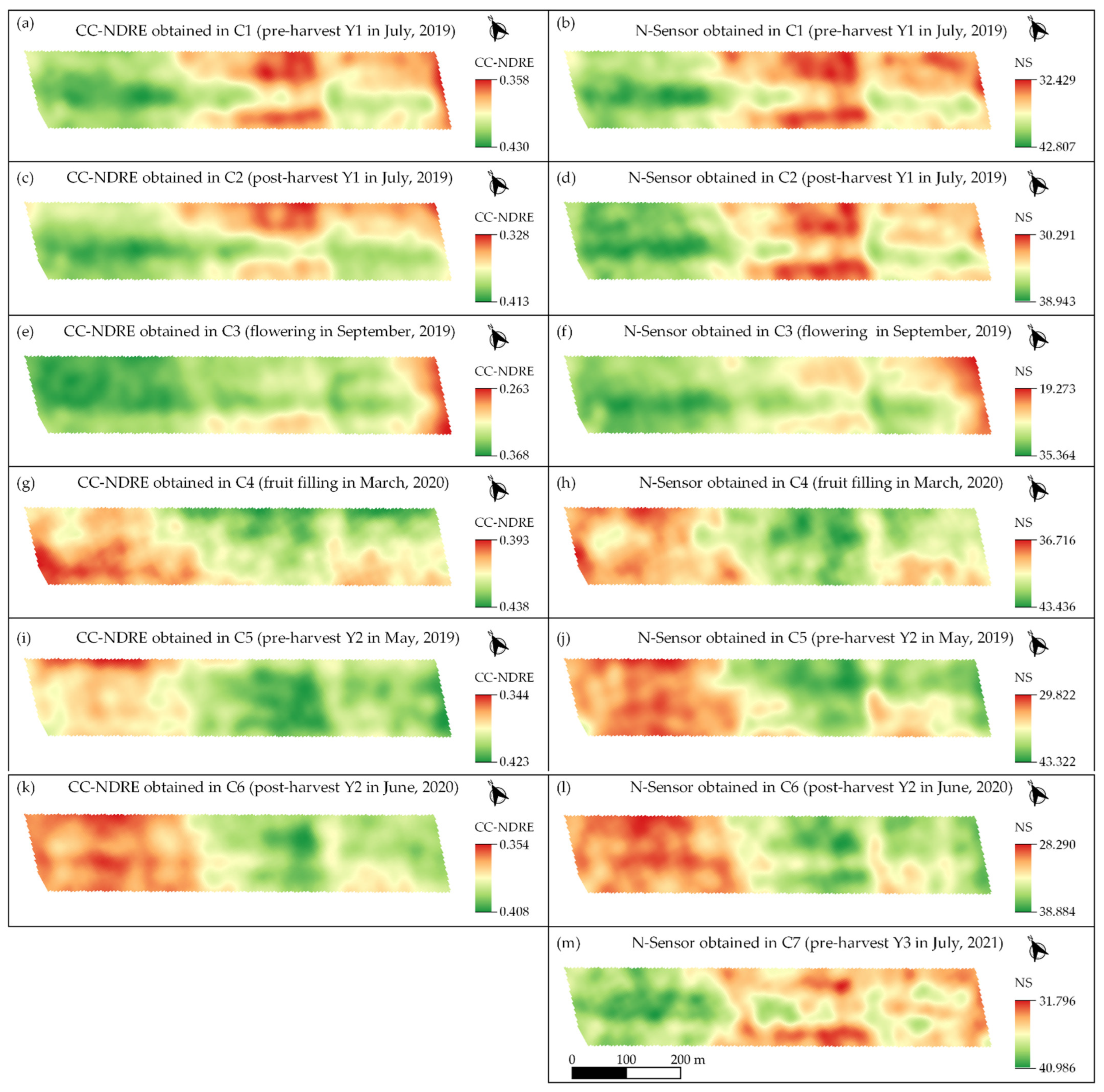 Agronomy 12 02118 g006
