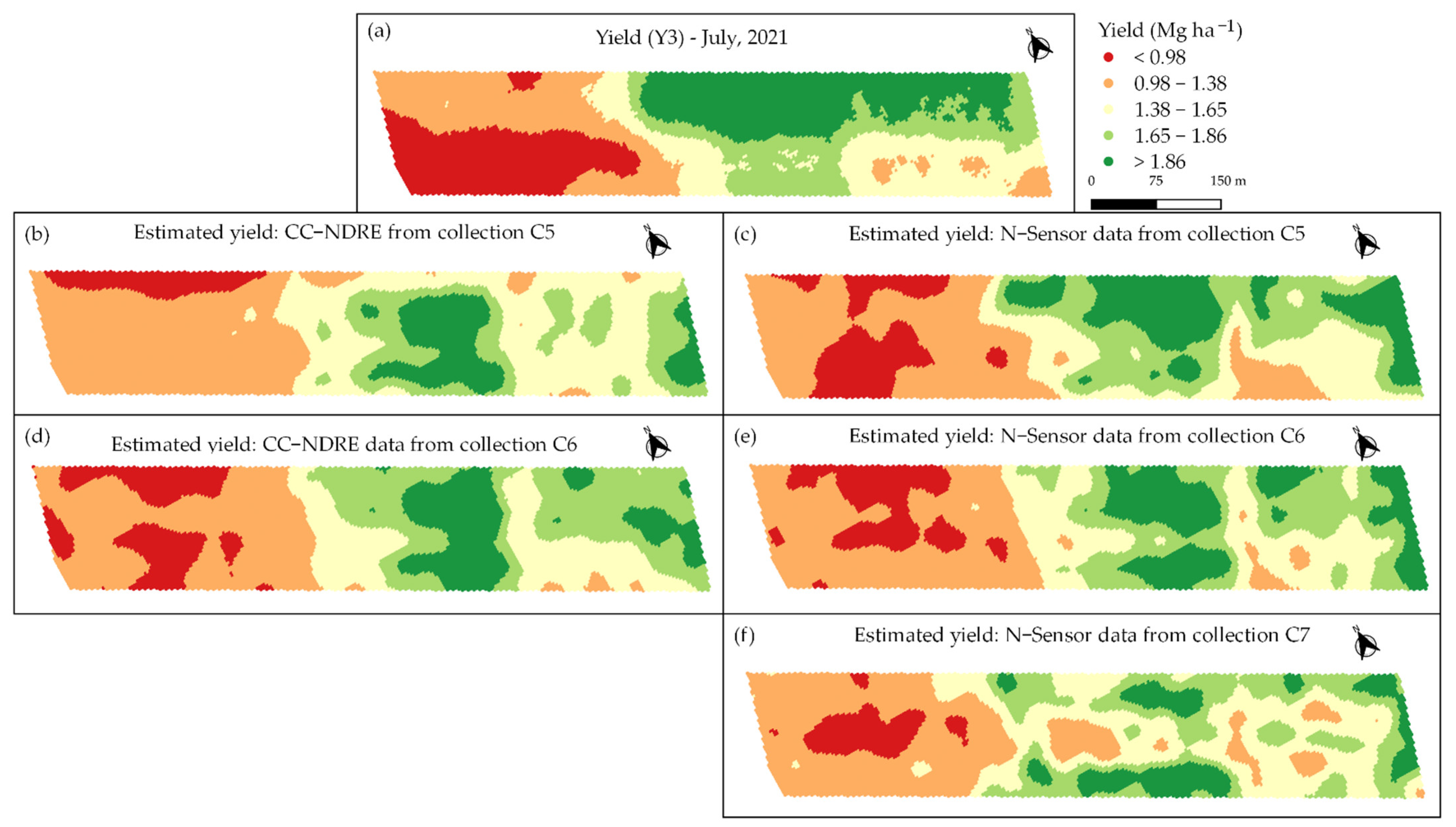 Agronomy 12 02118 g008