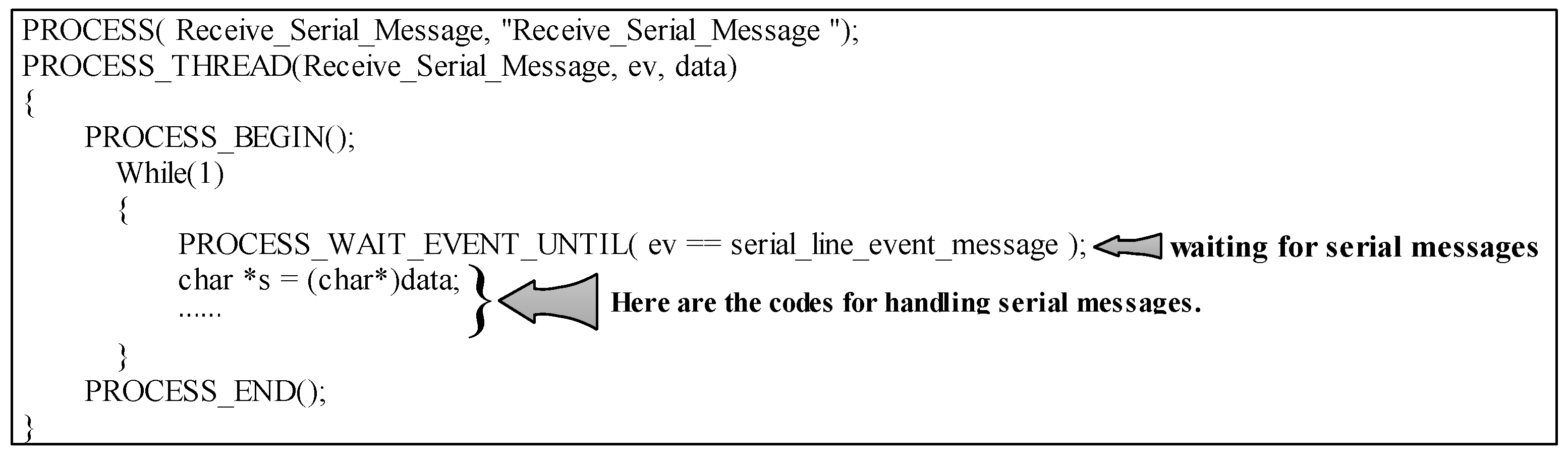 Agronomy 12 02139 g009 Agronomy 12 02139 g009