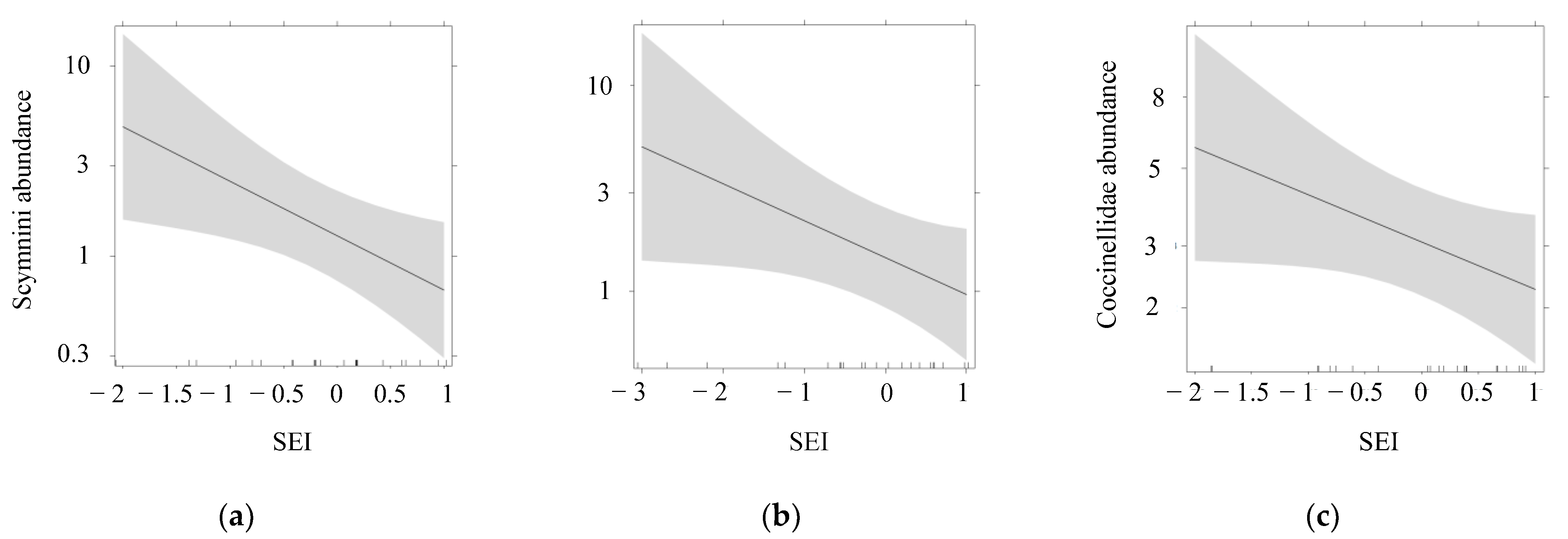 Agronomy 12 02140 g004