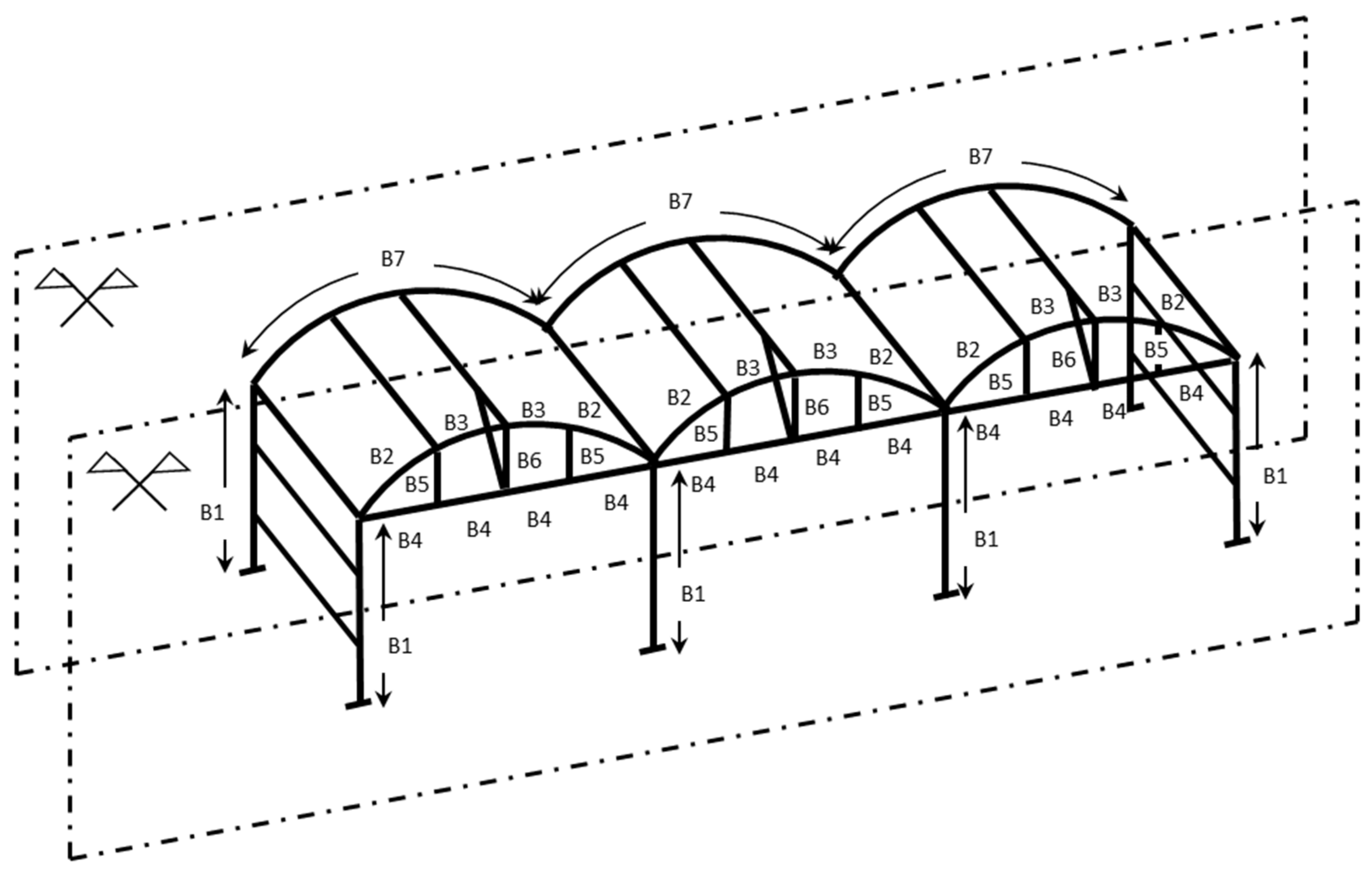 Agronomy 12 02145 g003