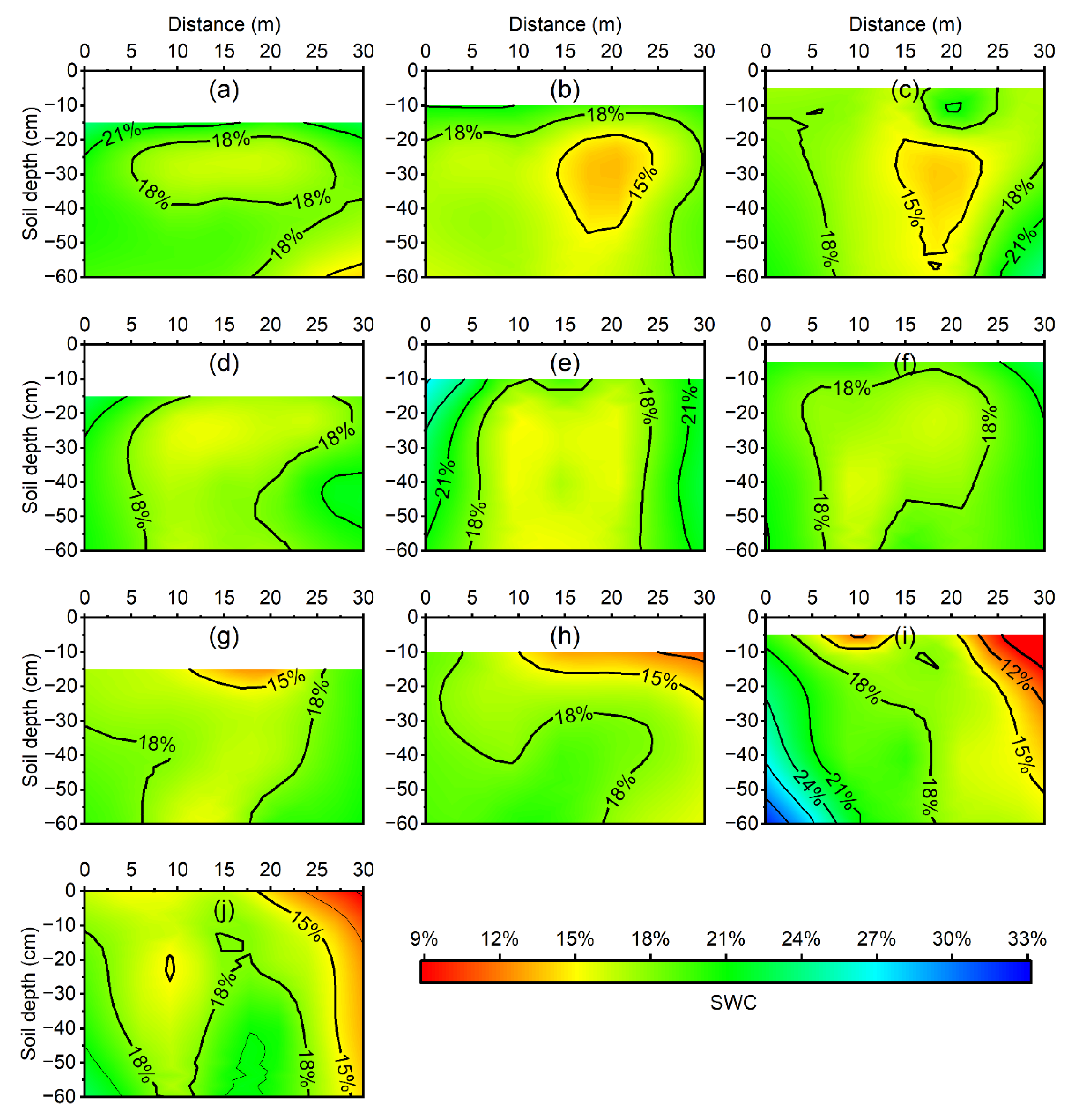 Agronomy 12 02156 g004
