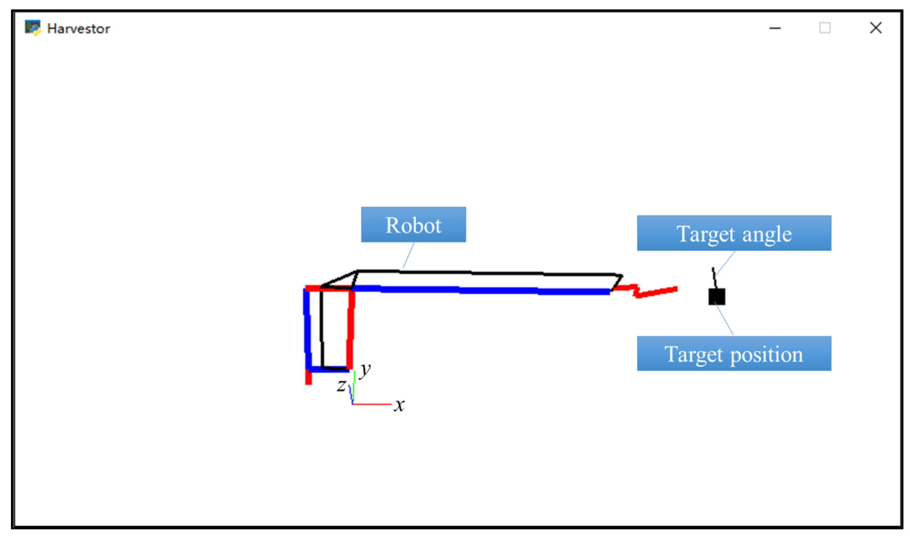 Agronomy 12 02157 g005 550