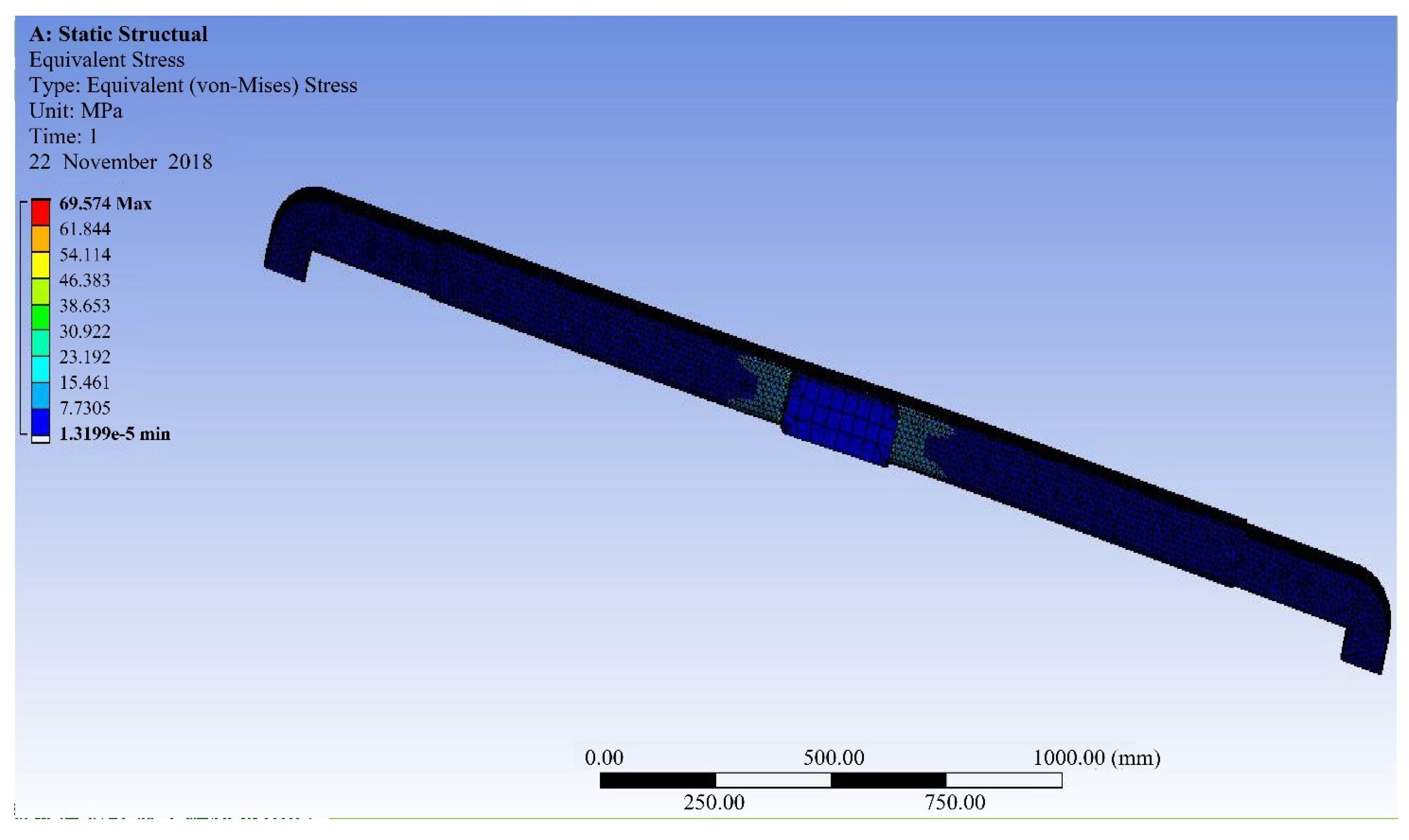 Agronomy 12 02162 g007