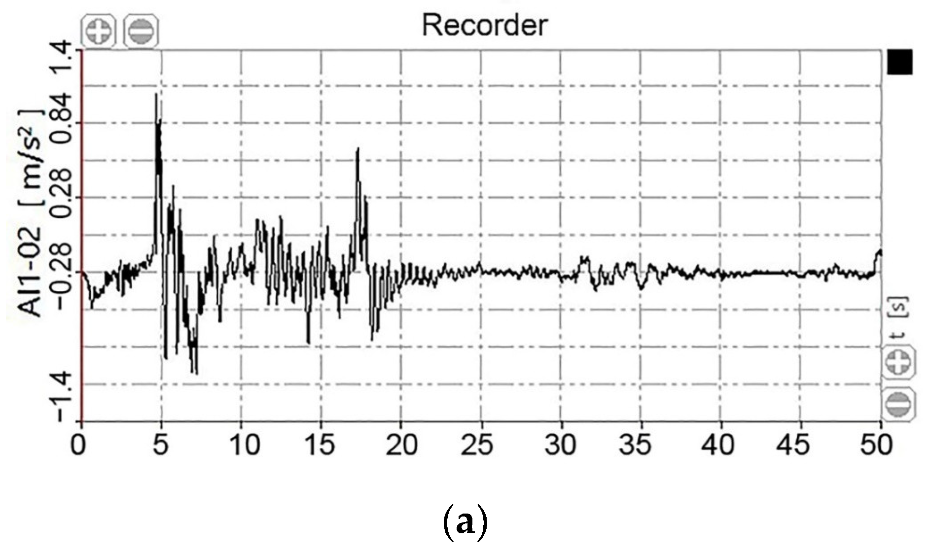 Agronomy 12 02162 g018a
