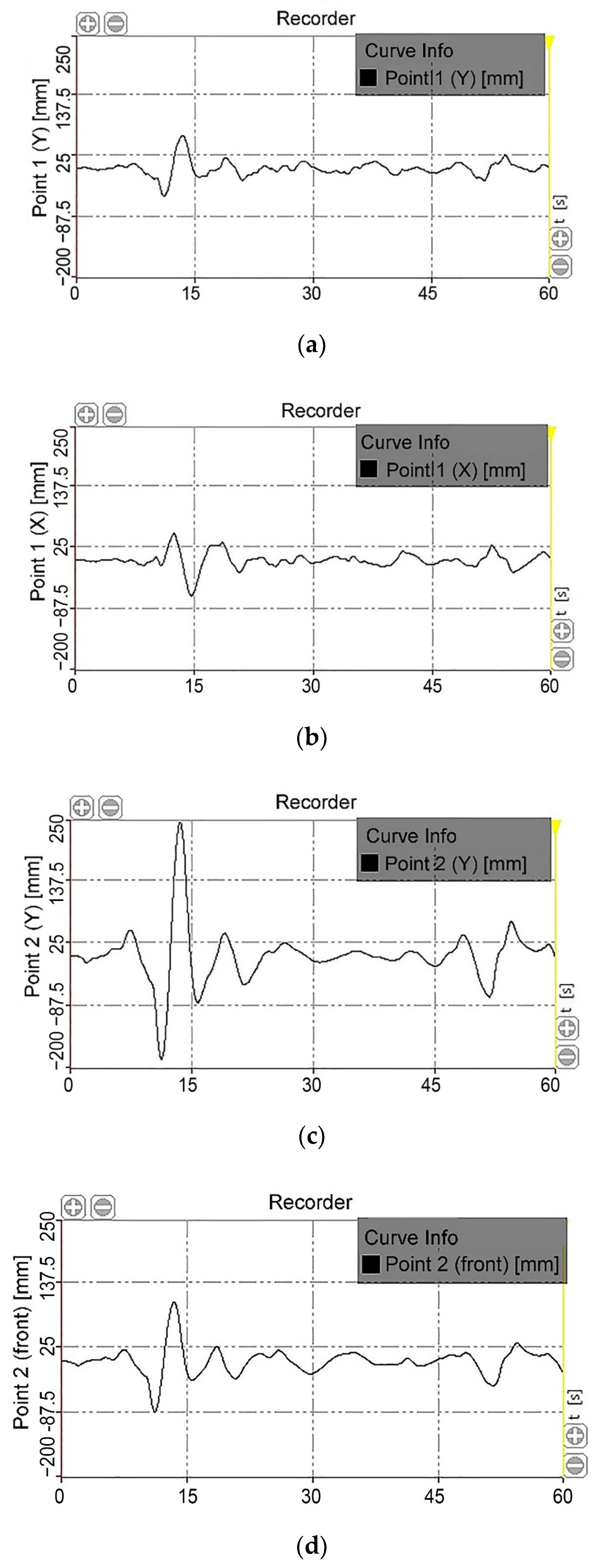 Agronomy 12 02162 g020
