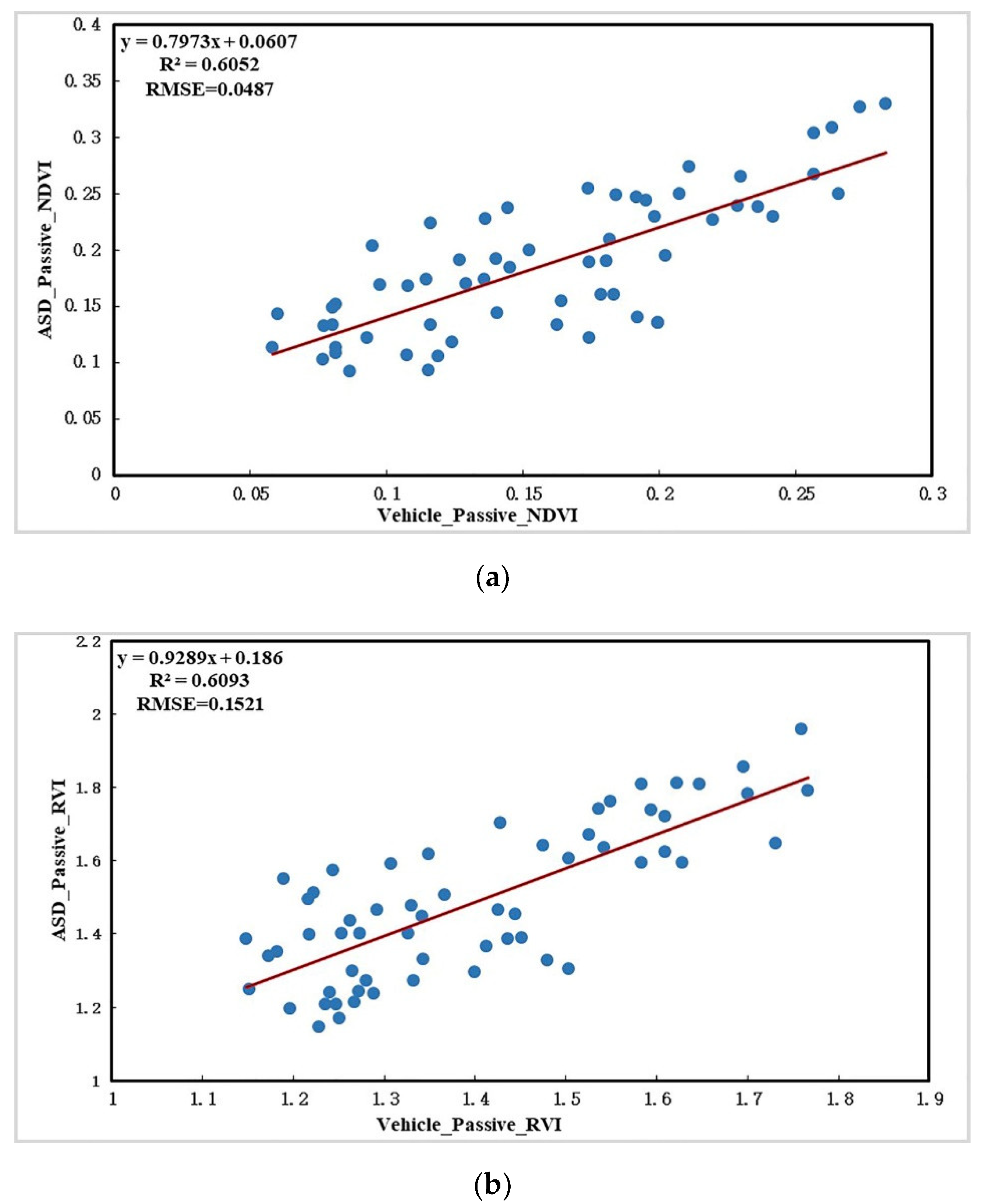Agronomy 12 02162 g021