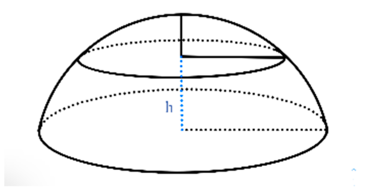 Agronomy 12 02180 g012