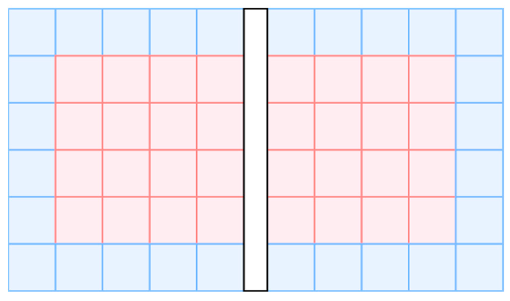 Agronomy 12 02180 g013