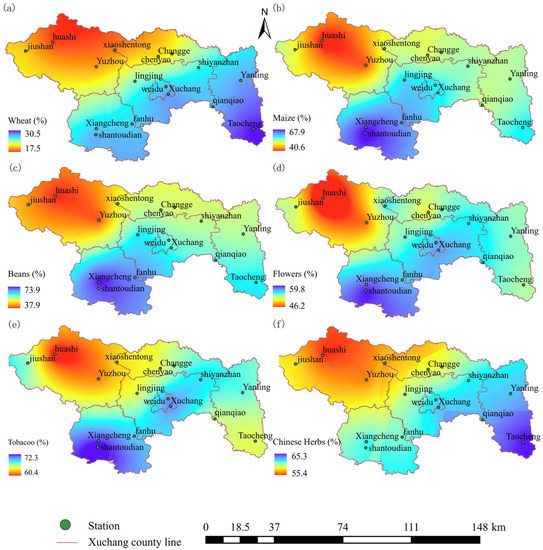 Crop Water Requirement and Utilization Efficiency-Based