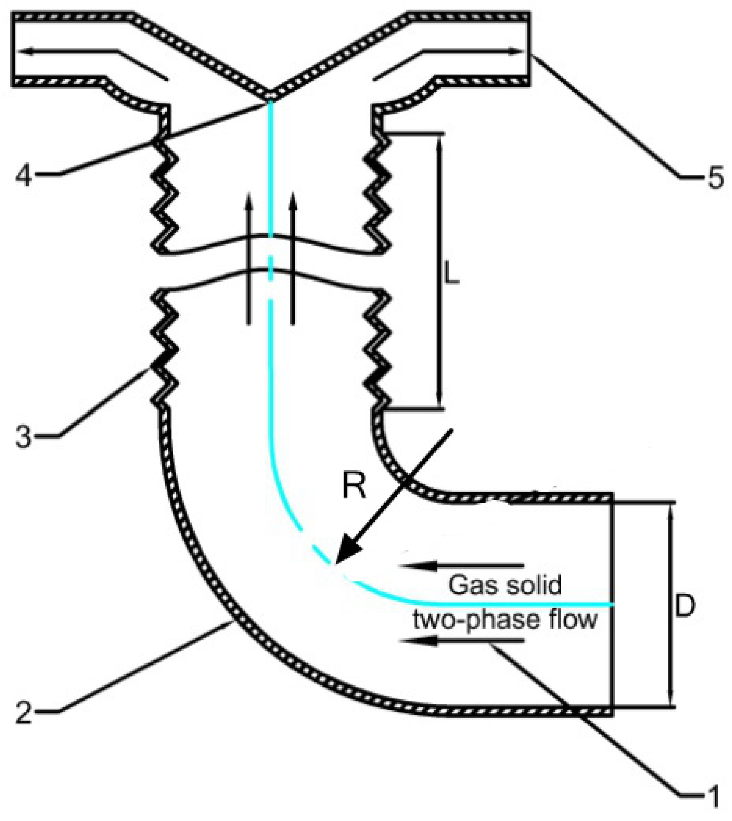 Agronomy 12 02222 g002 550