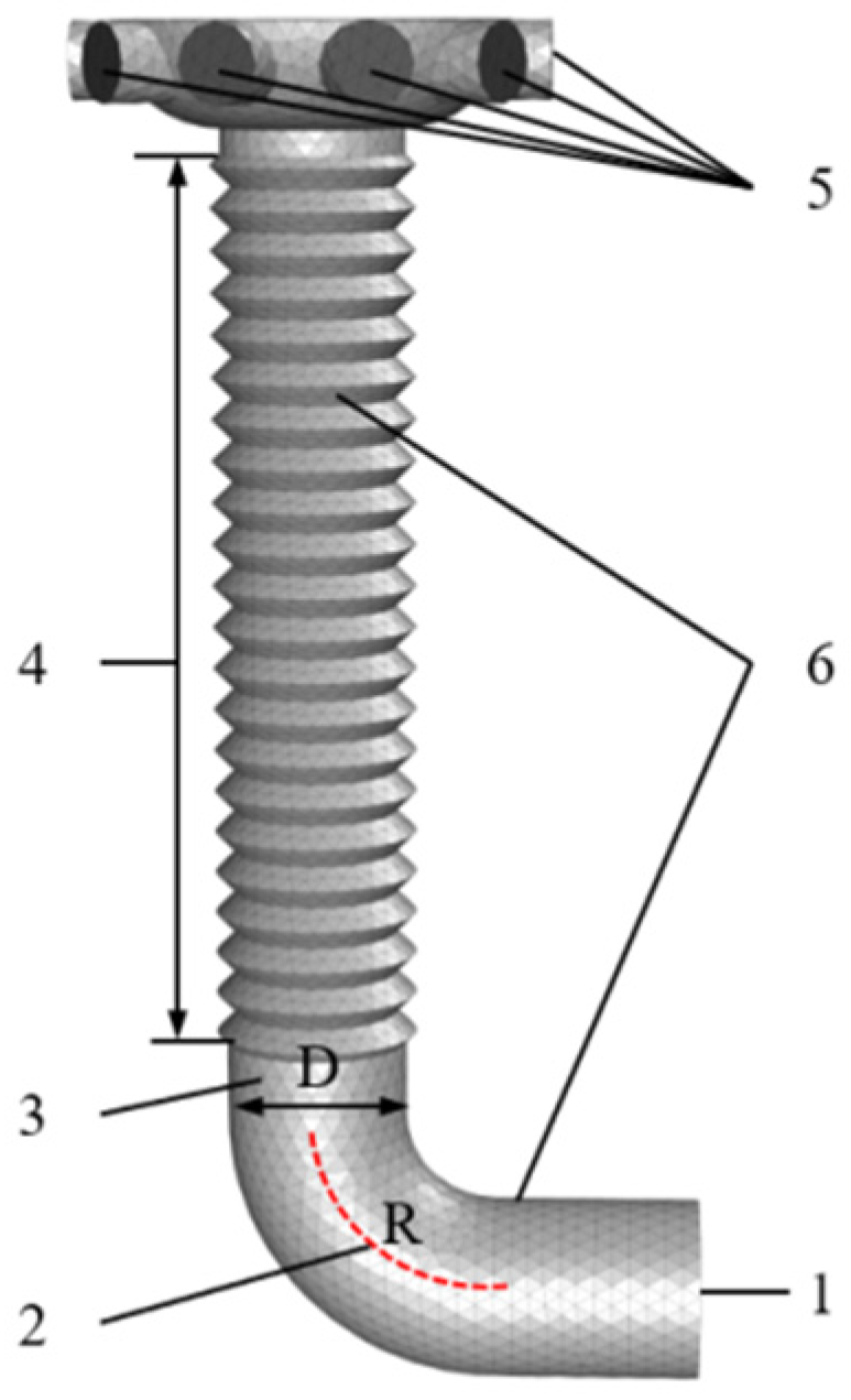Agronomy 12 02222 g005 550
