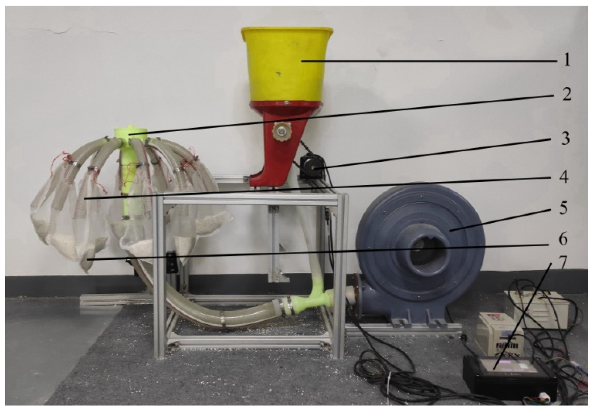 Agronomy 12 02222 g012 550