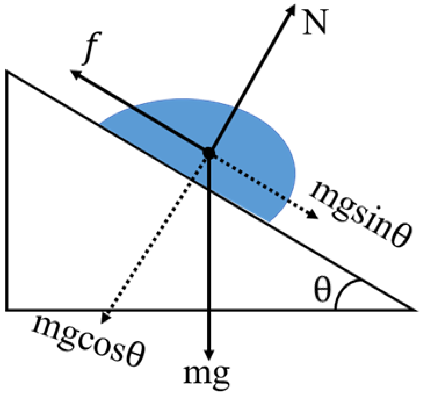 Agronomy 12 02228 g010