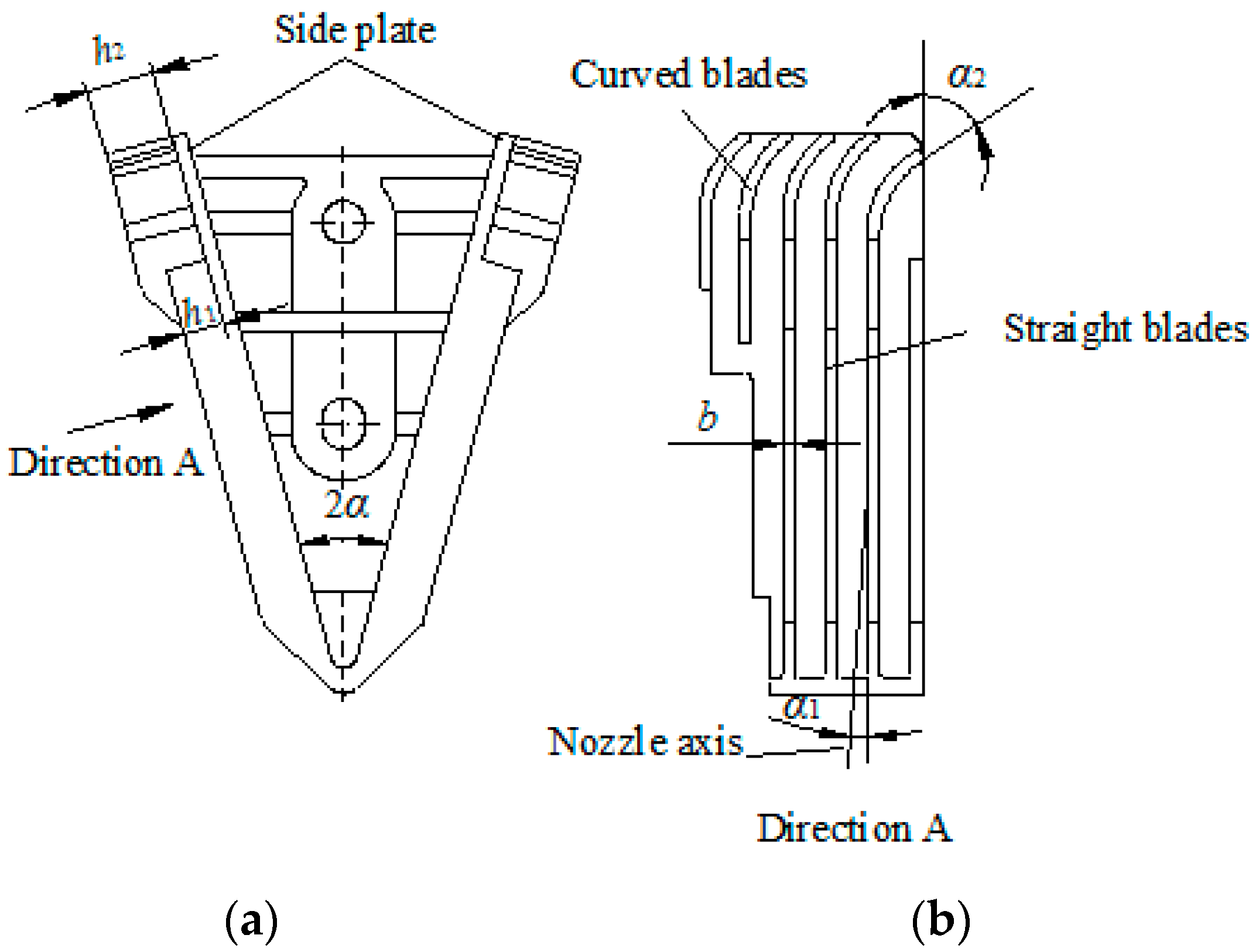 Agronomy 12 02233 g005 Agronomy 12 02233 g005