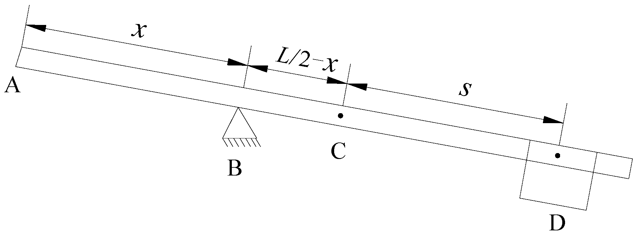 Agronomy 12 02233 g006 Agronomy 12 02233 g006