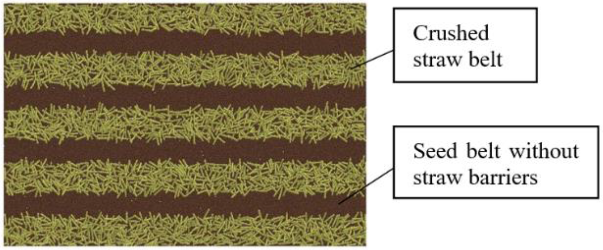 Agronomy 12 02251 g004 550